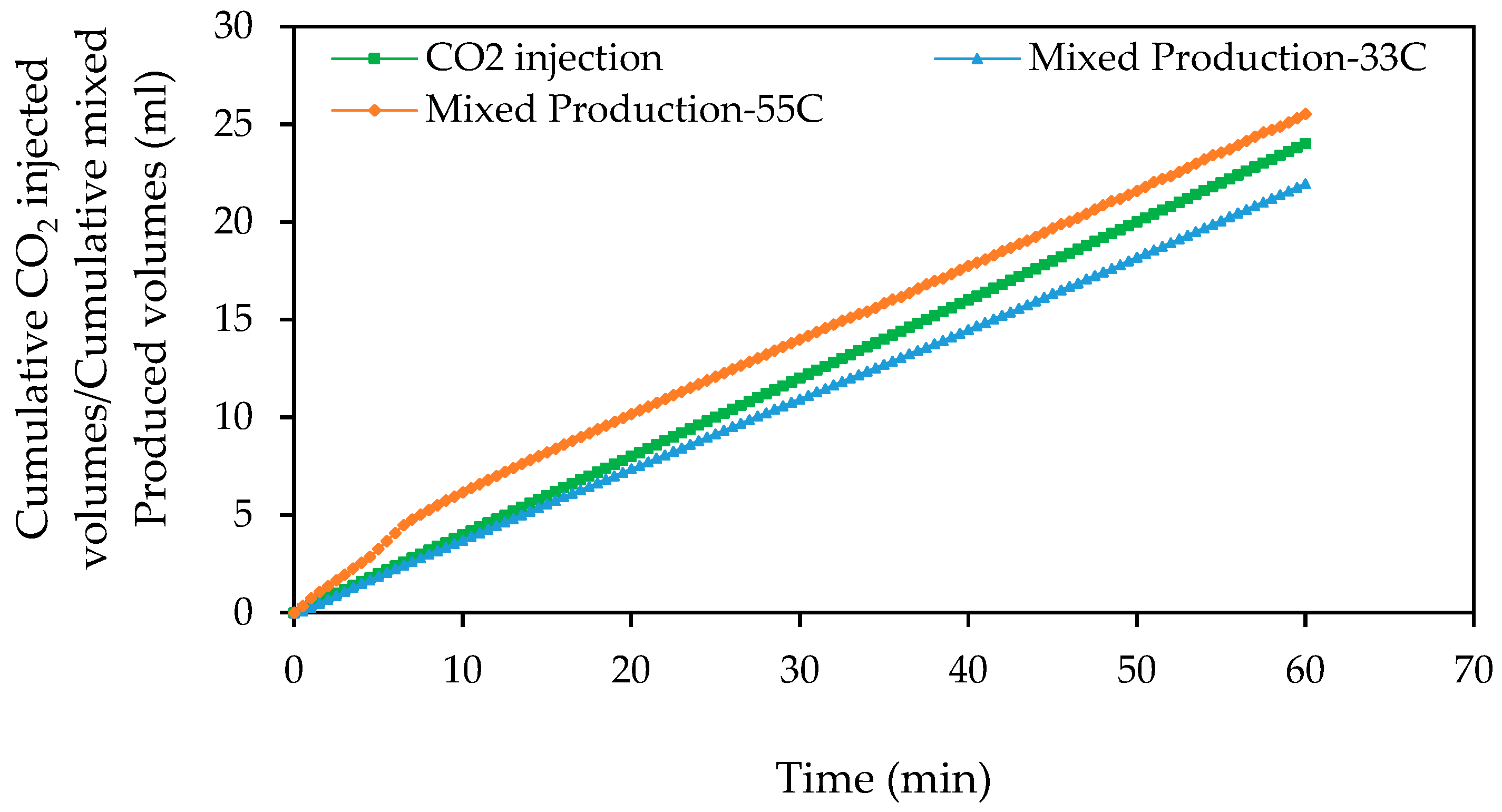 Fluids 03 00023 g024