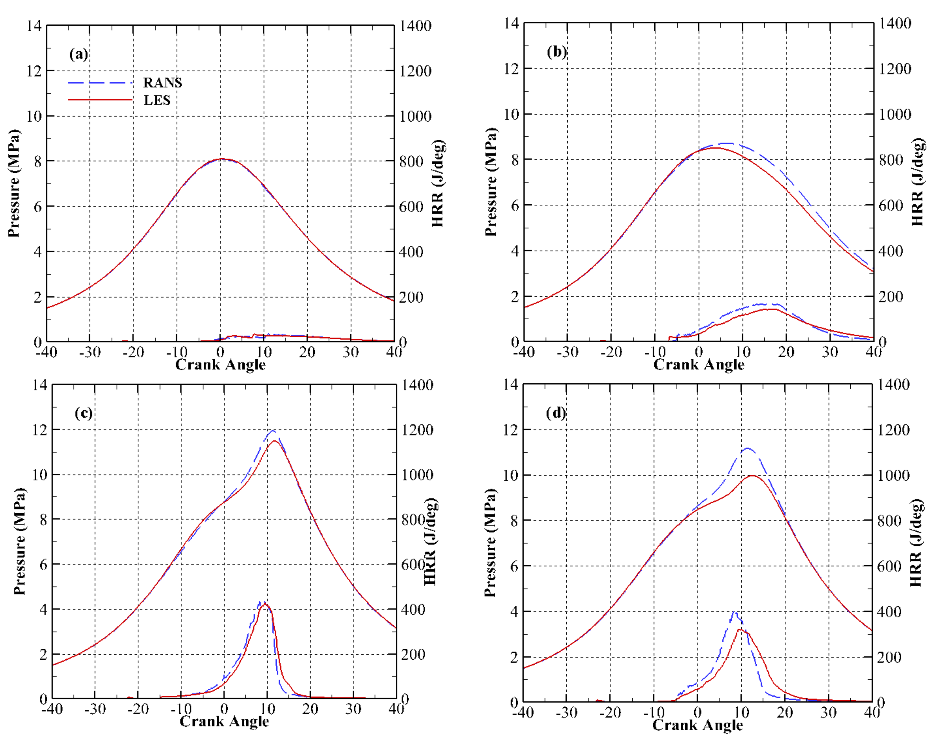 Fluids 03 00024 g008