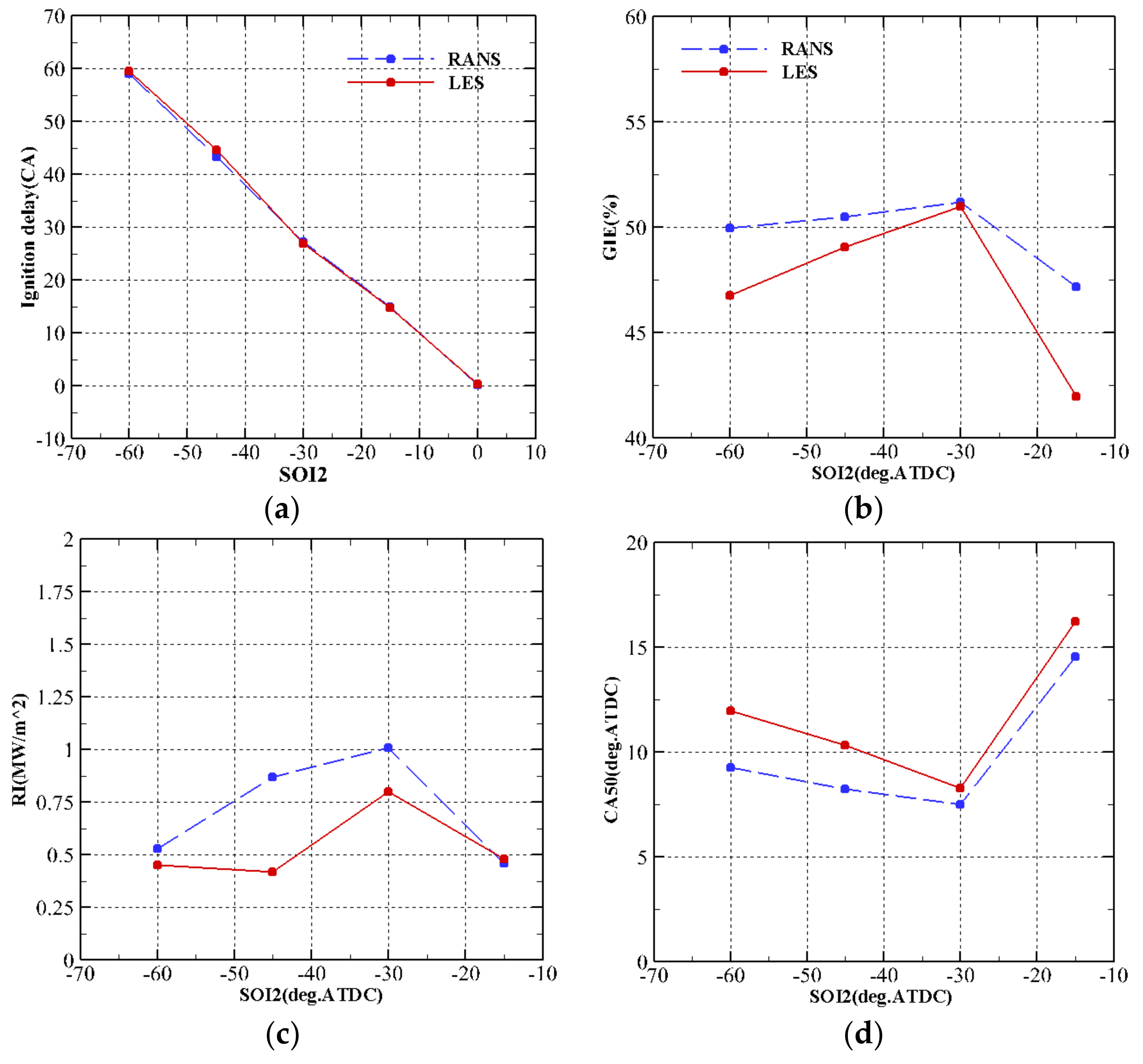 Fluids 03 00024 g010