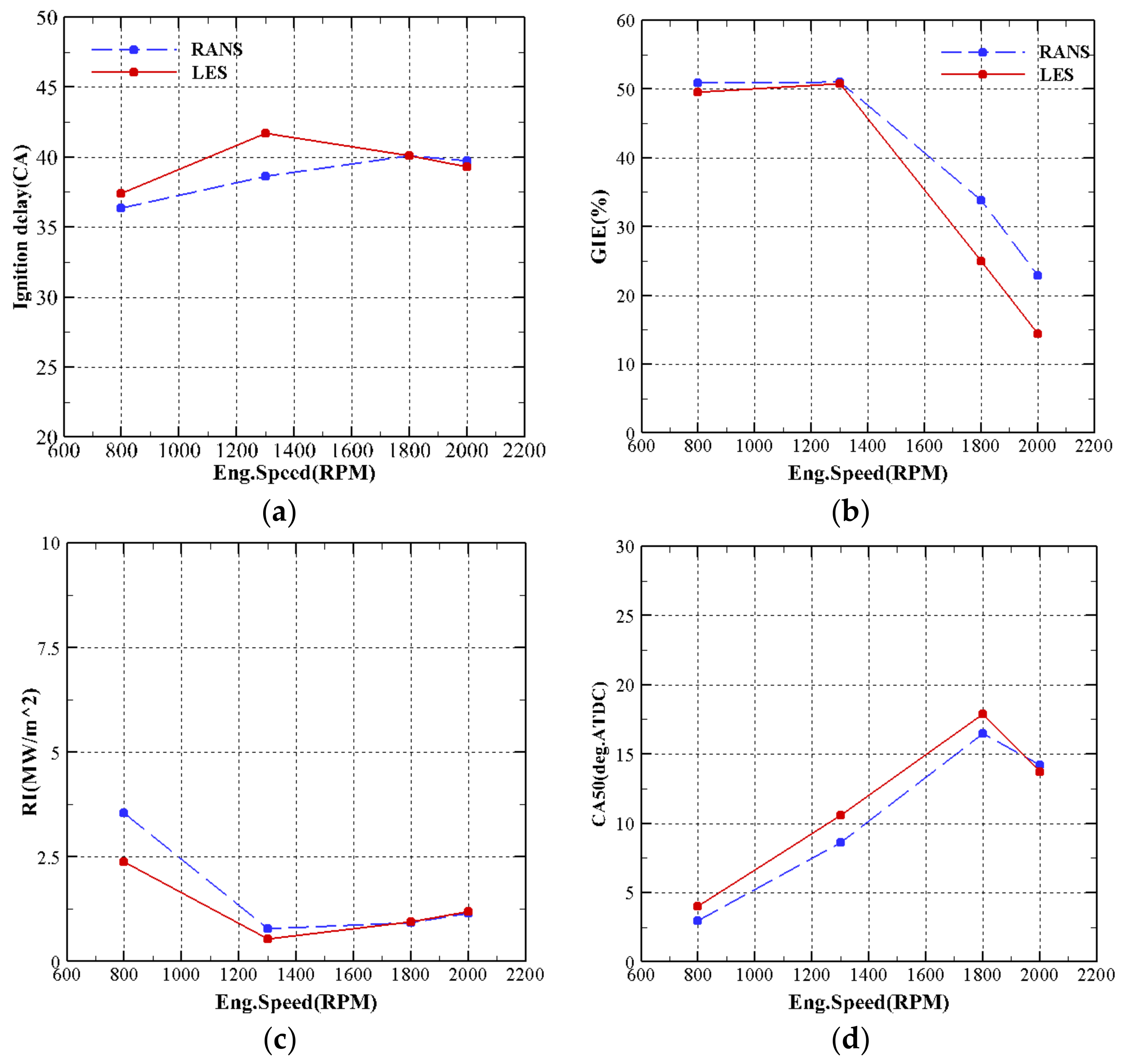 Fluids 03 00024 g013