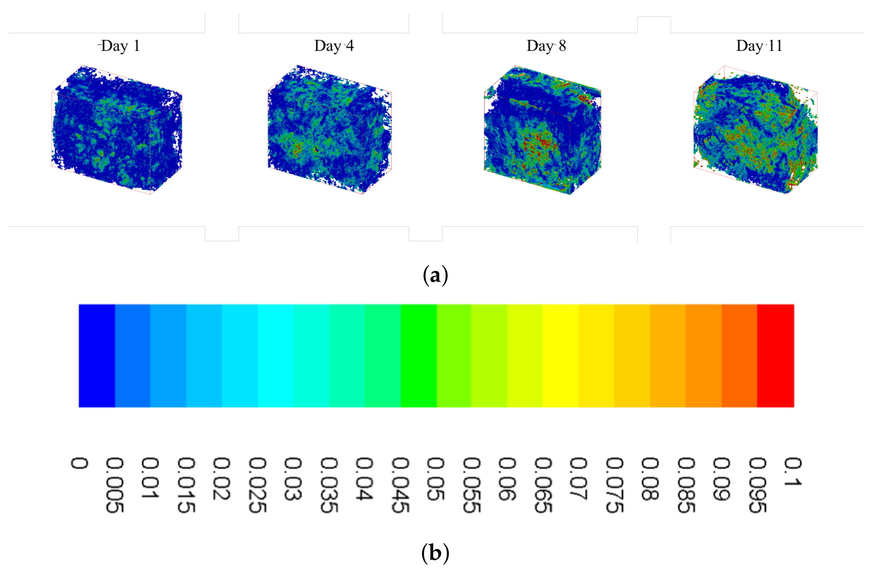 Fluids 03 00025 g006