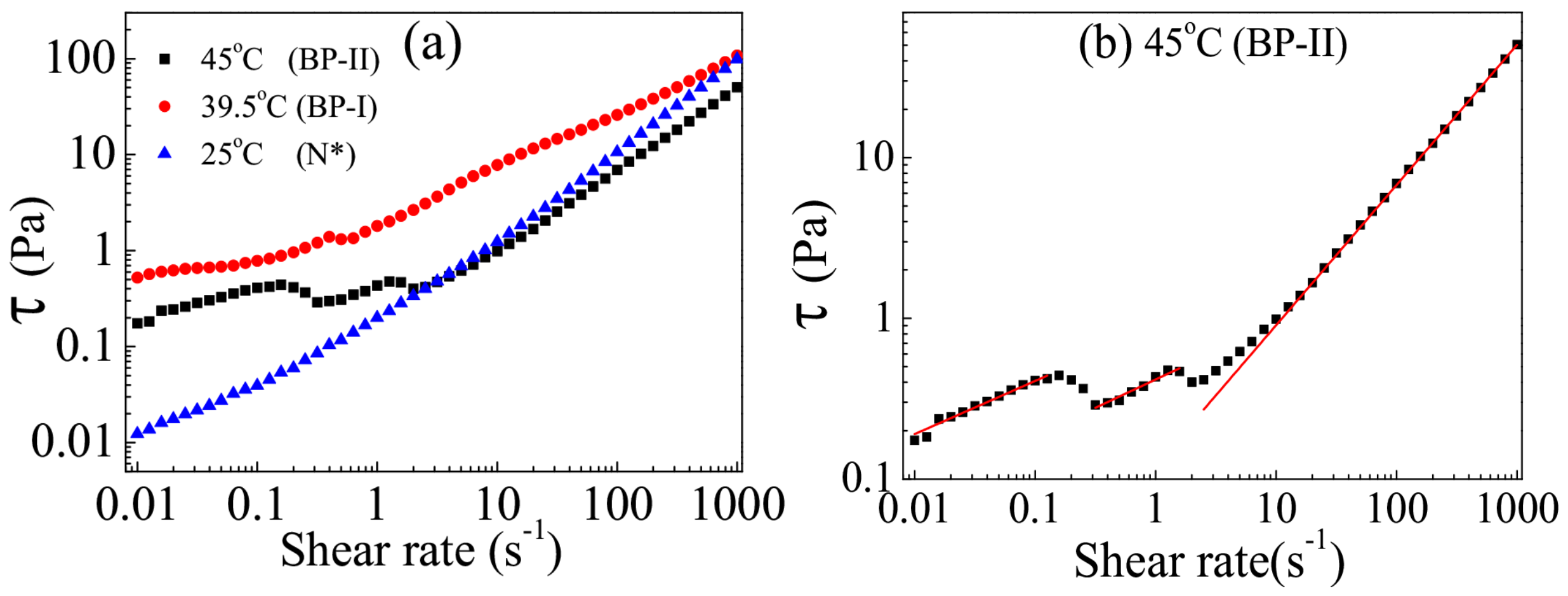 Fluids 03 00026 g014