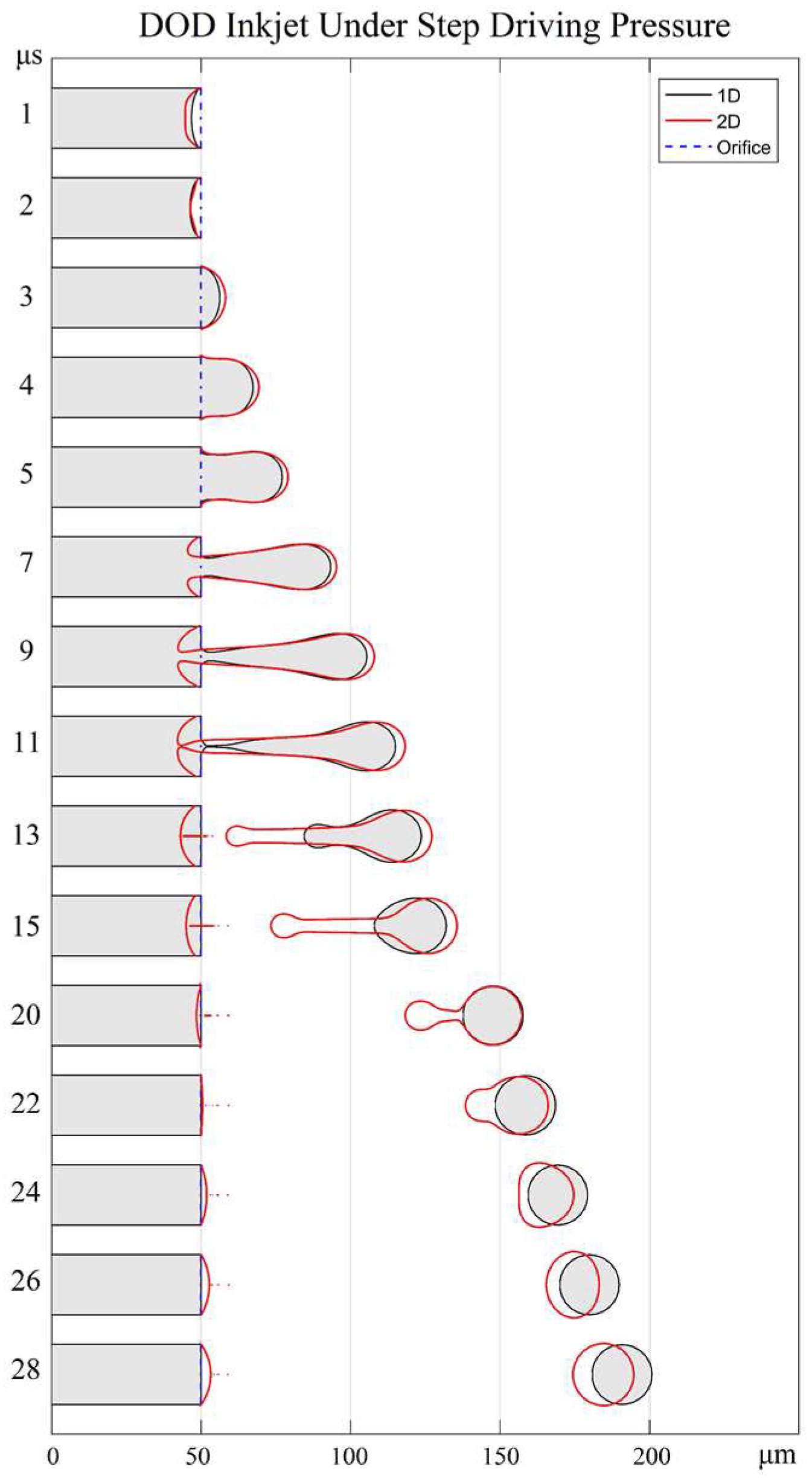 Fluids 03 00028 g012