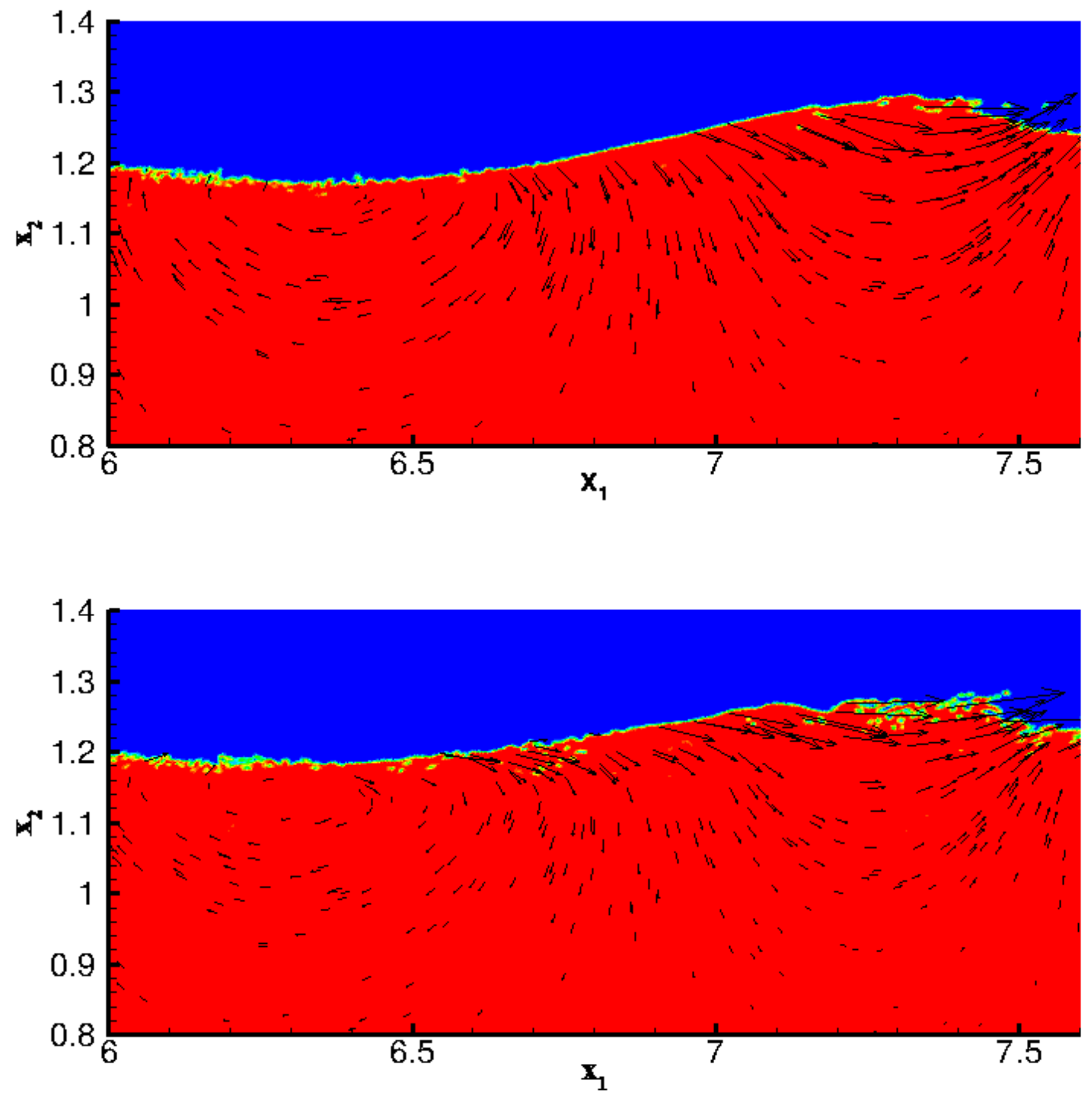 Fluids 03 00040 g003
