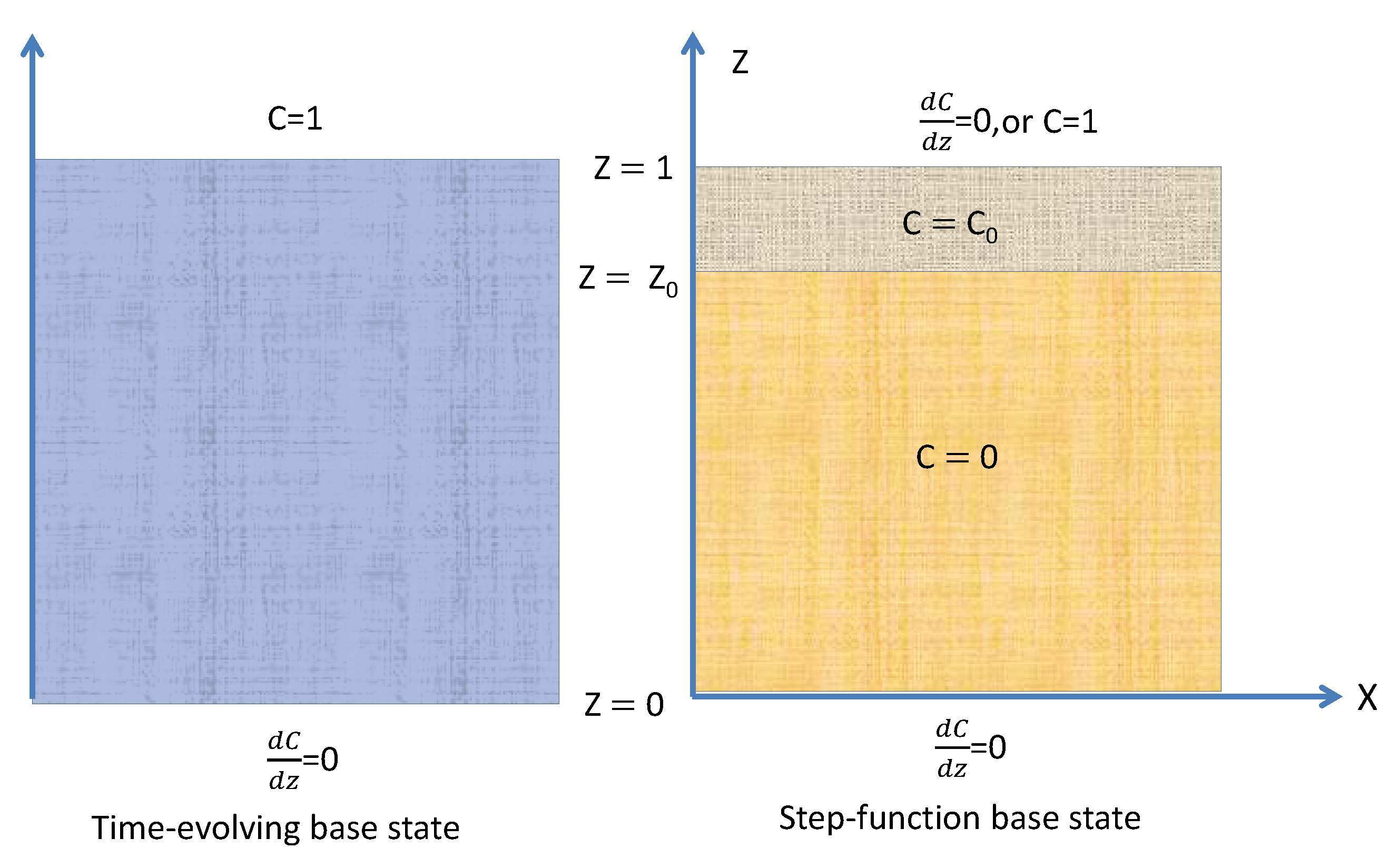 Fluids 03 00060 g002