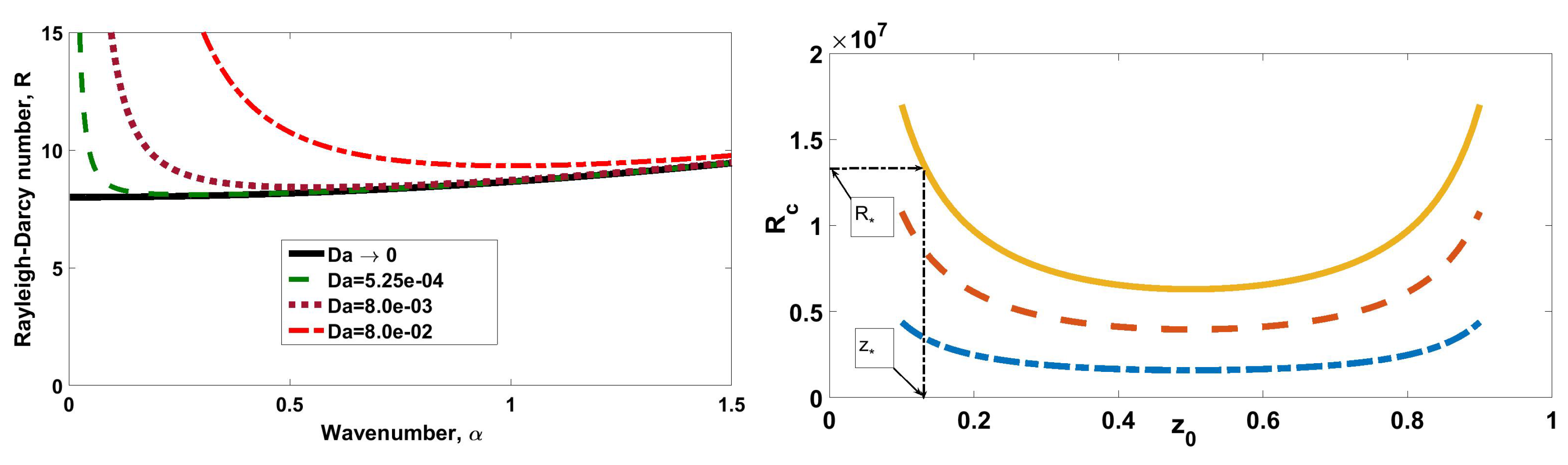 Fluids 03 00060 g003