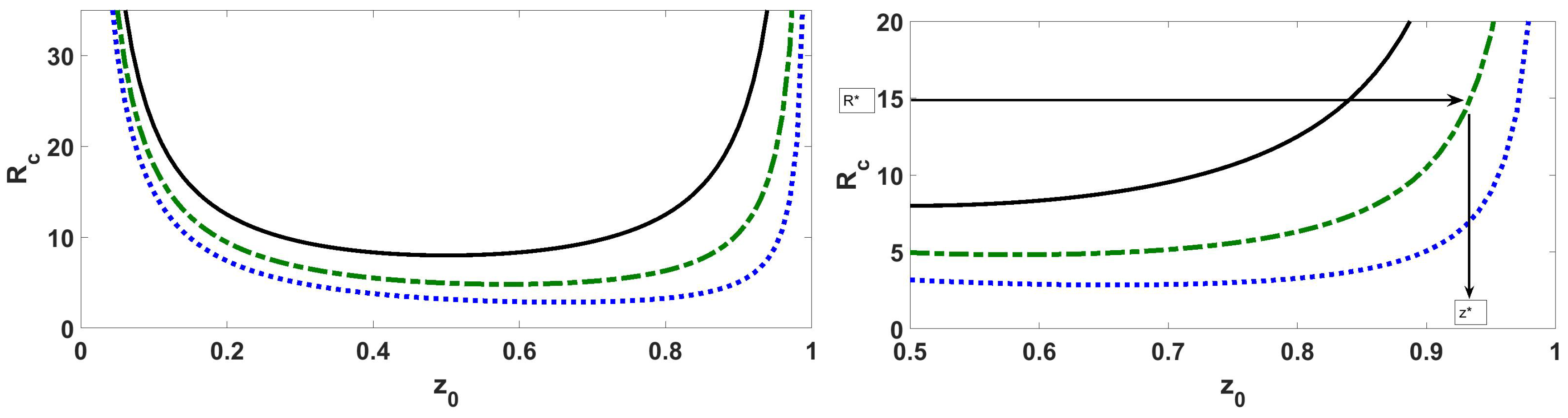 Fluids 03 00060 g004