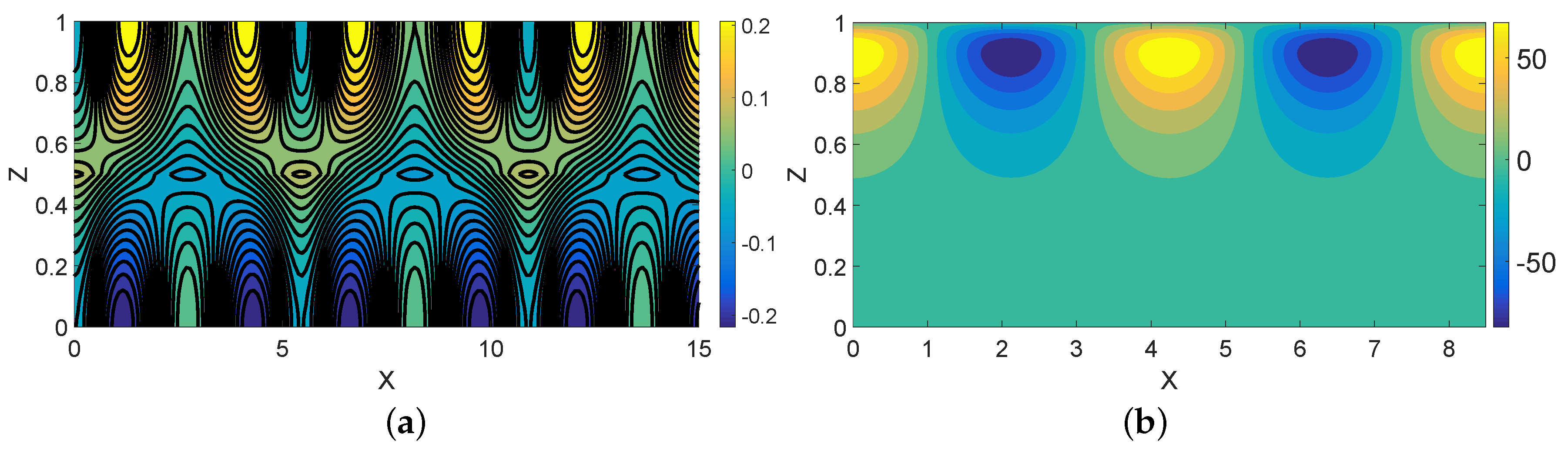 Fluids 03 00060 g005
