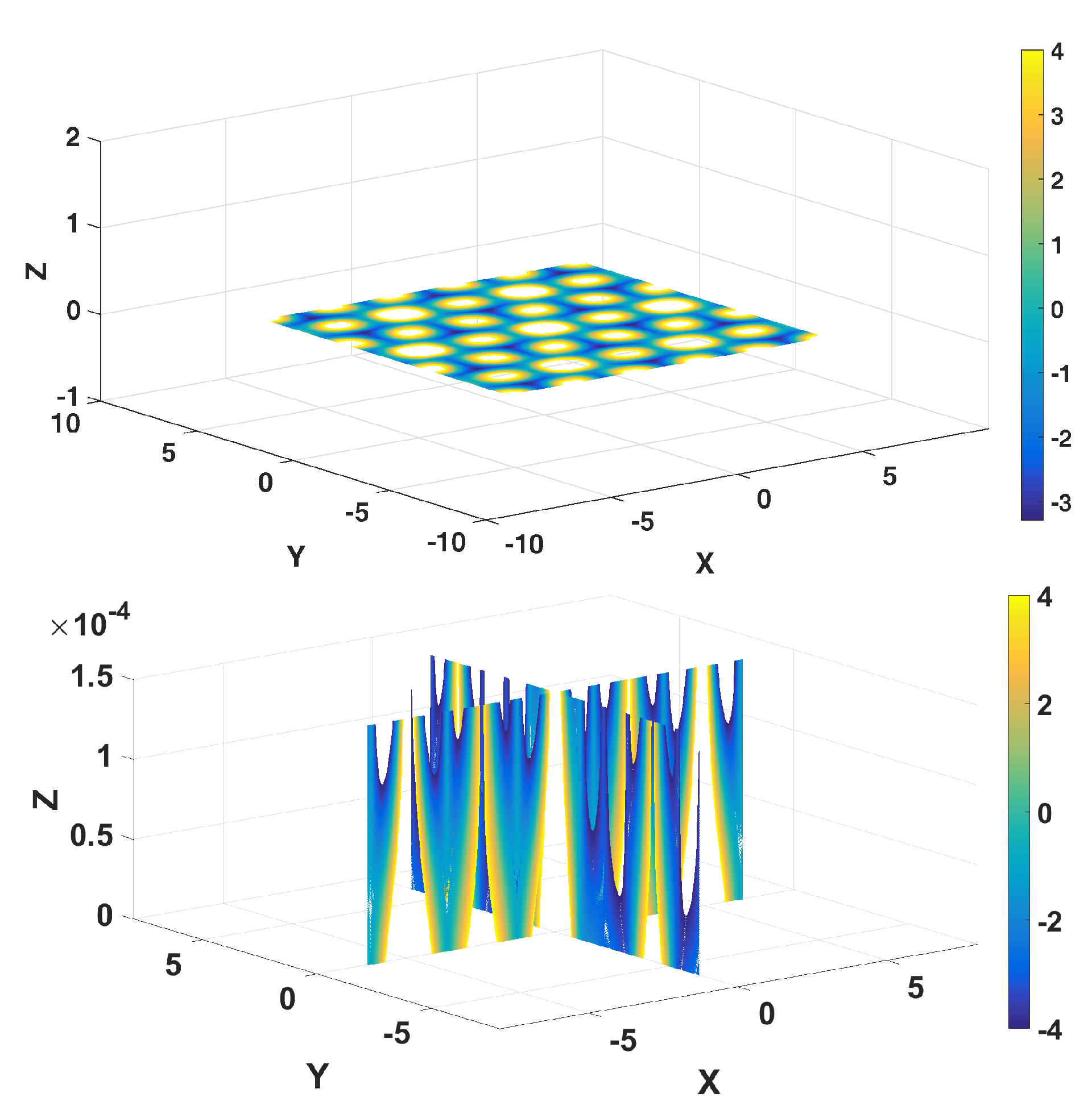Fluids 03 00060 g006