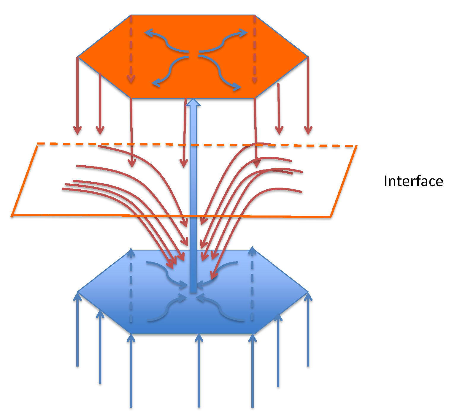 Fluids 03 00060 g007