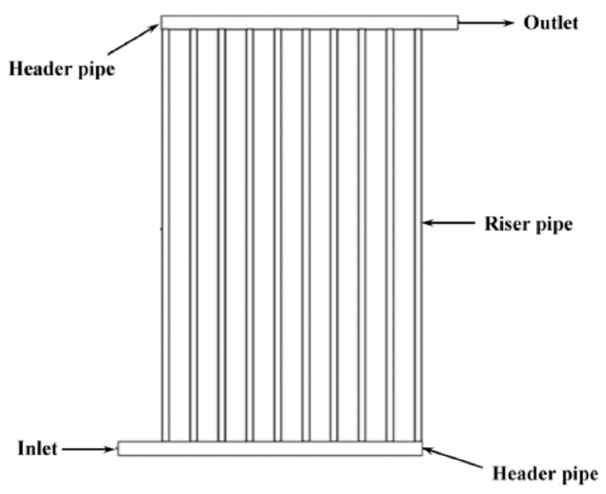 Fluids 03 00067 g002