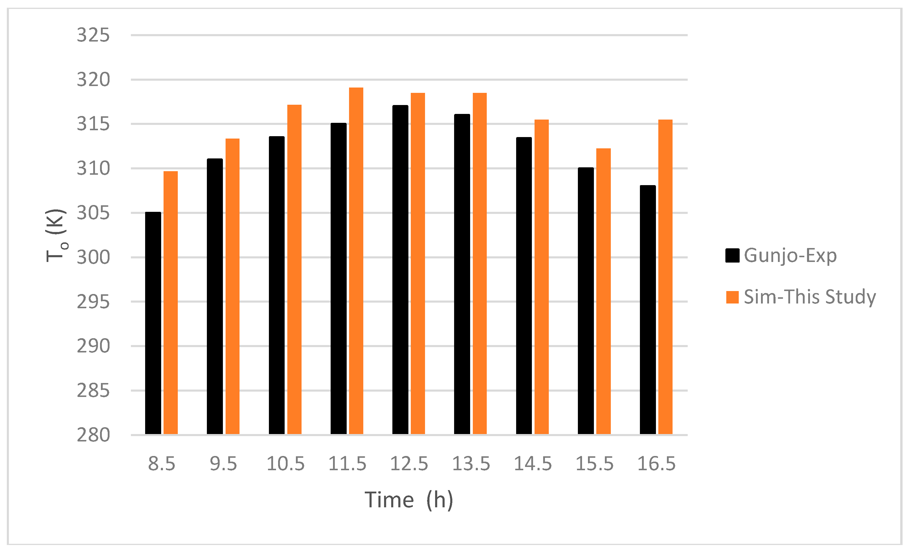 Fluids 03 00067 g004
