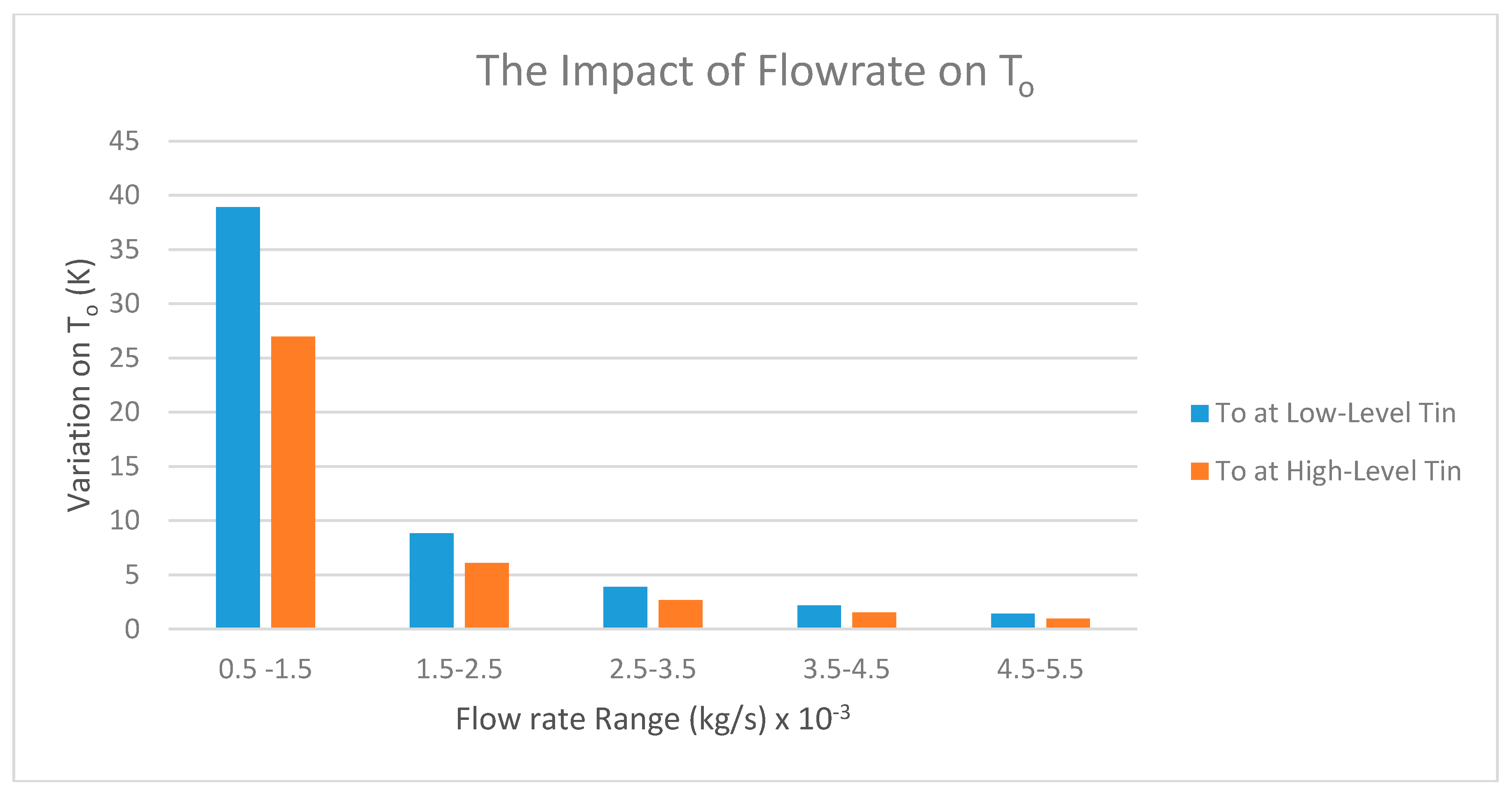 Fluids 03 00067 g007