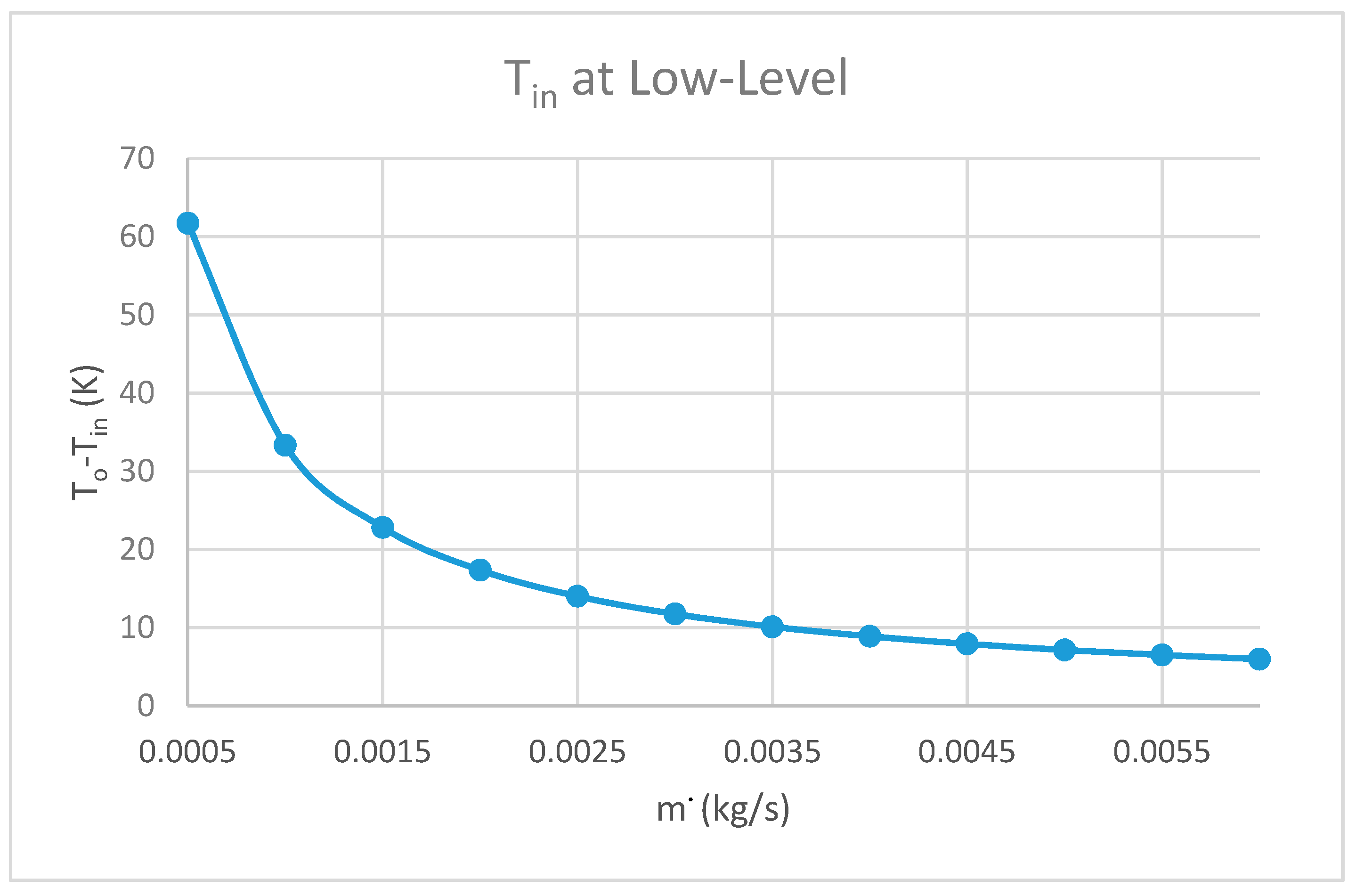 Fluids 03 00067 g008