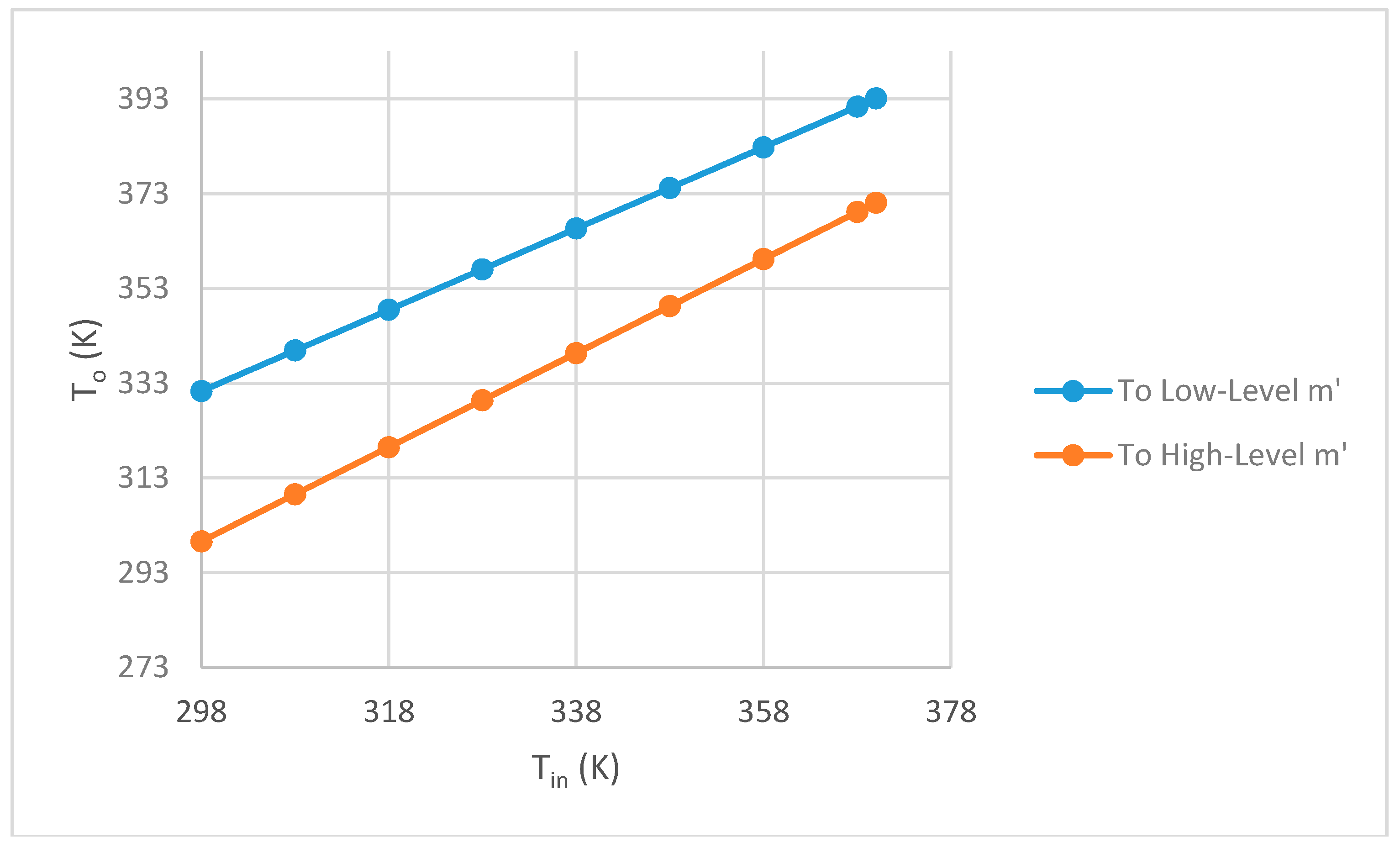 Fluids 03 00067 g012