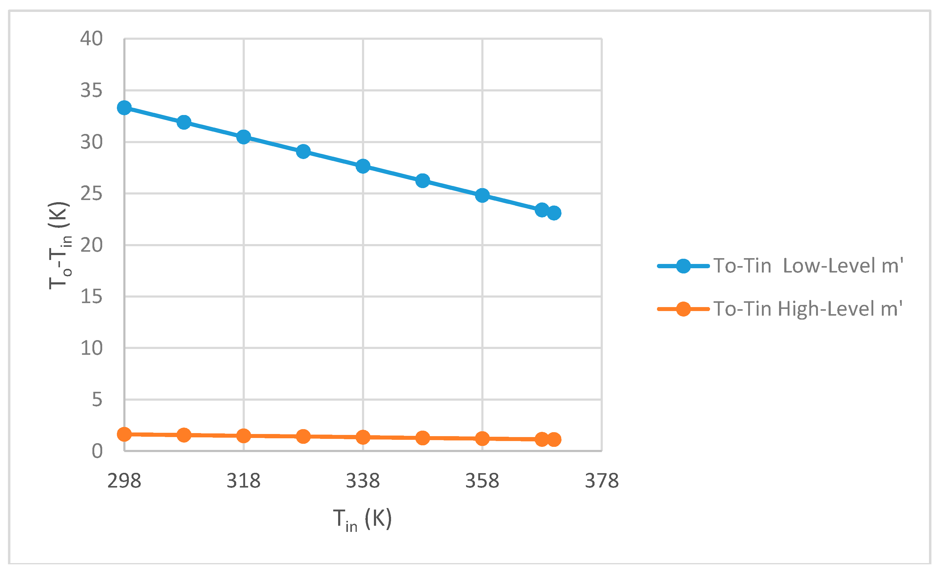 Fluids 03 00067 g013