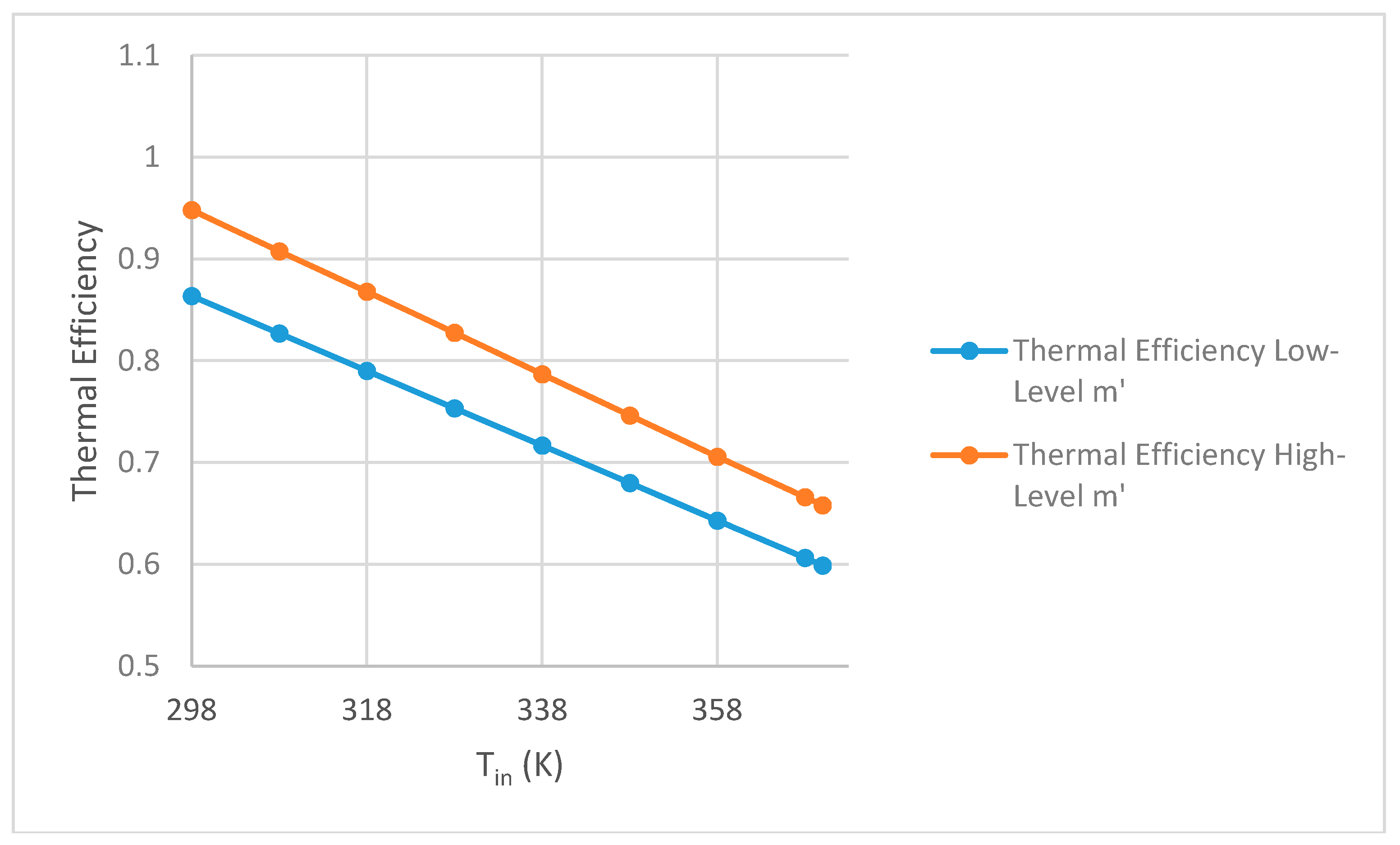 Fluids 03 00067 g014