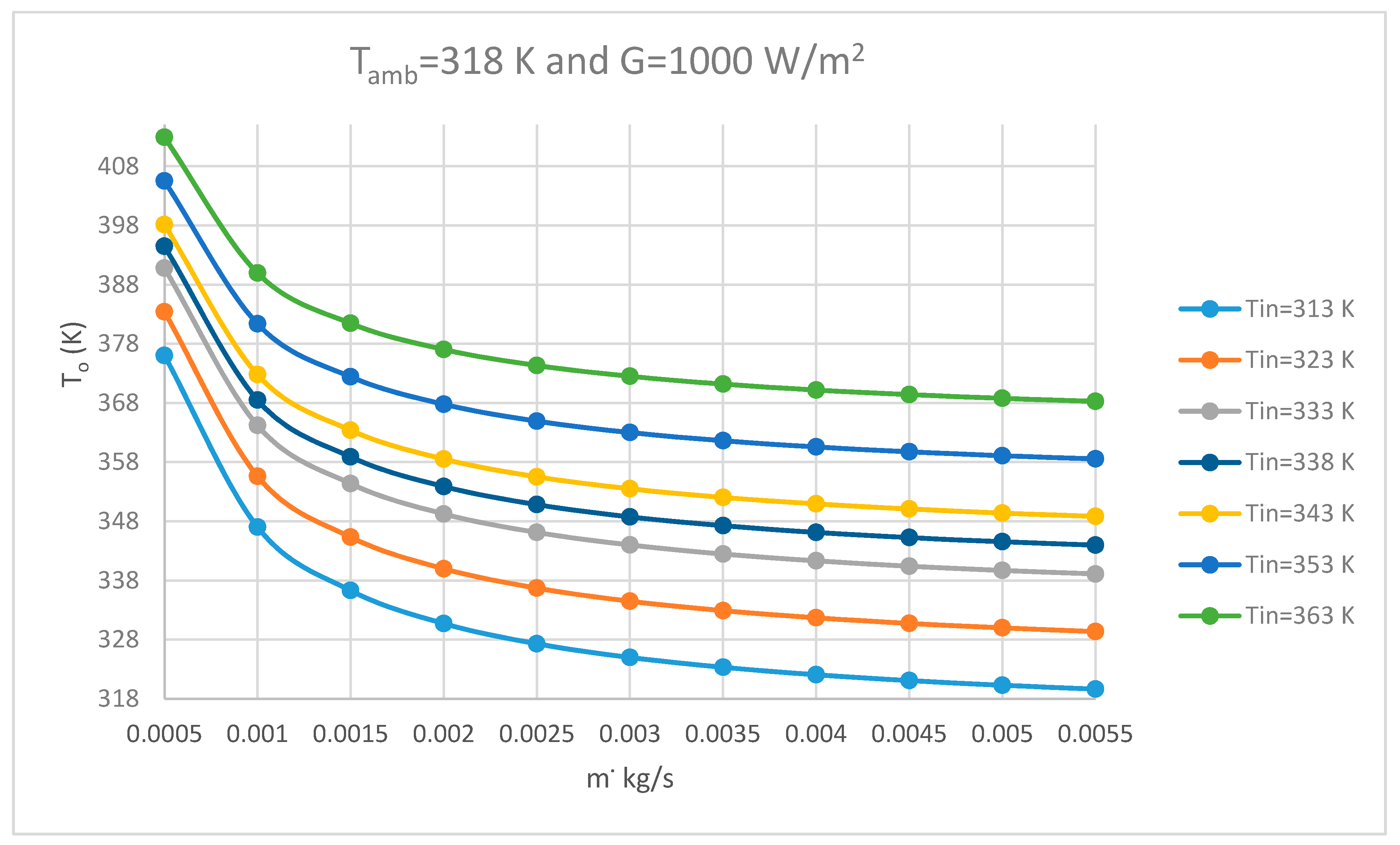 Fluids 03 00067 g015