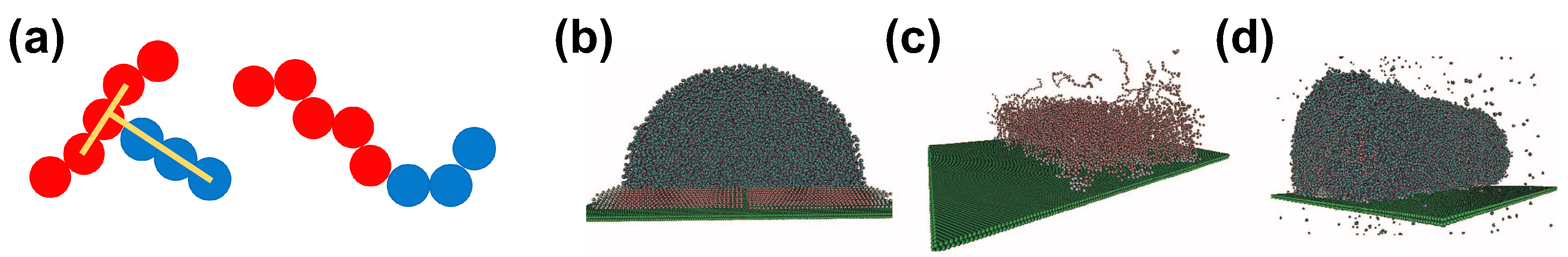 Fluids 04 00176 g003