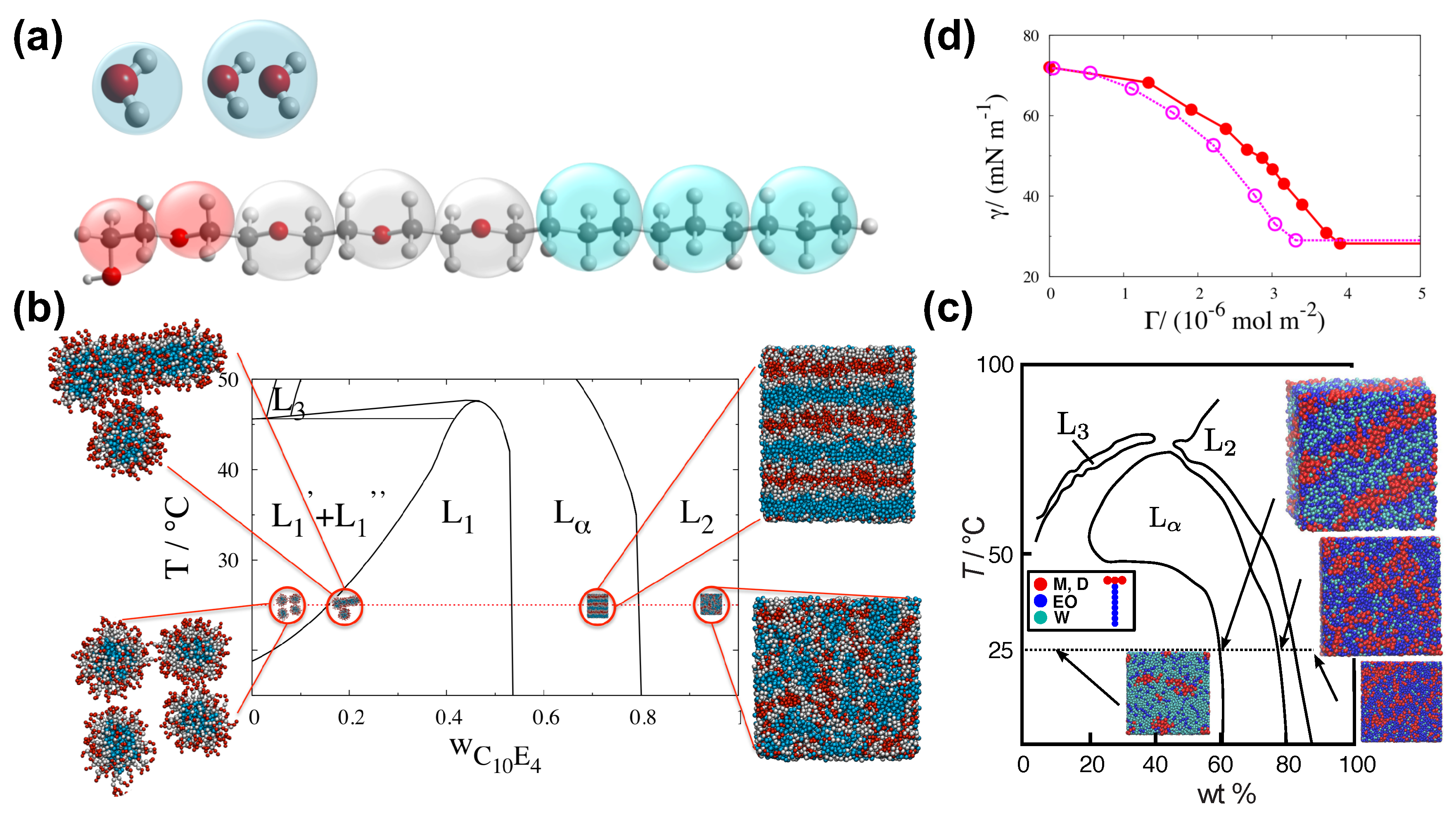 Fluids 04 00176 g004