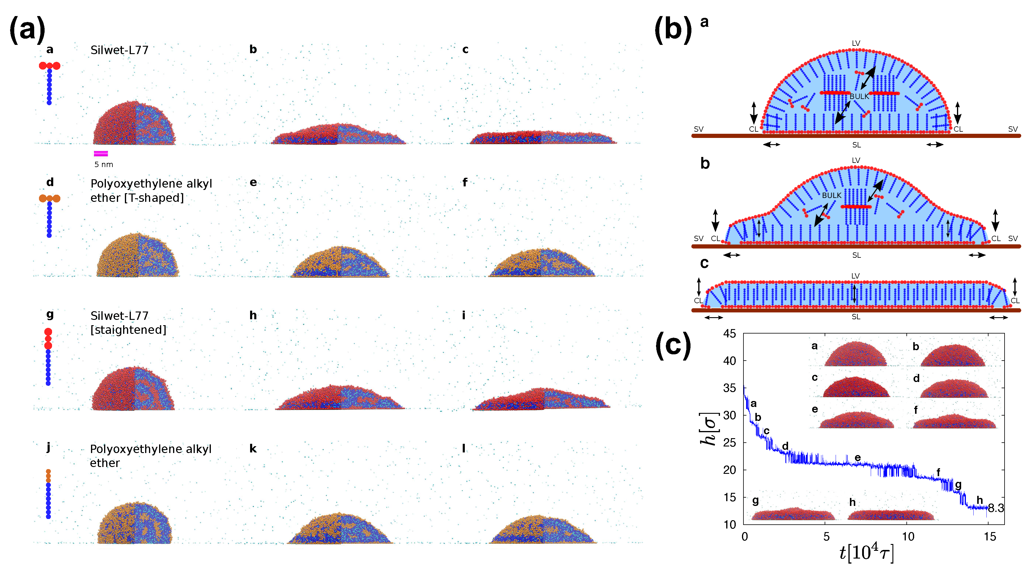 Fluids 04 00176 g008