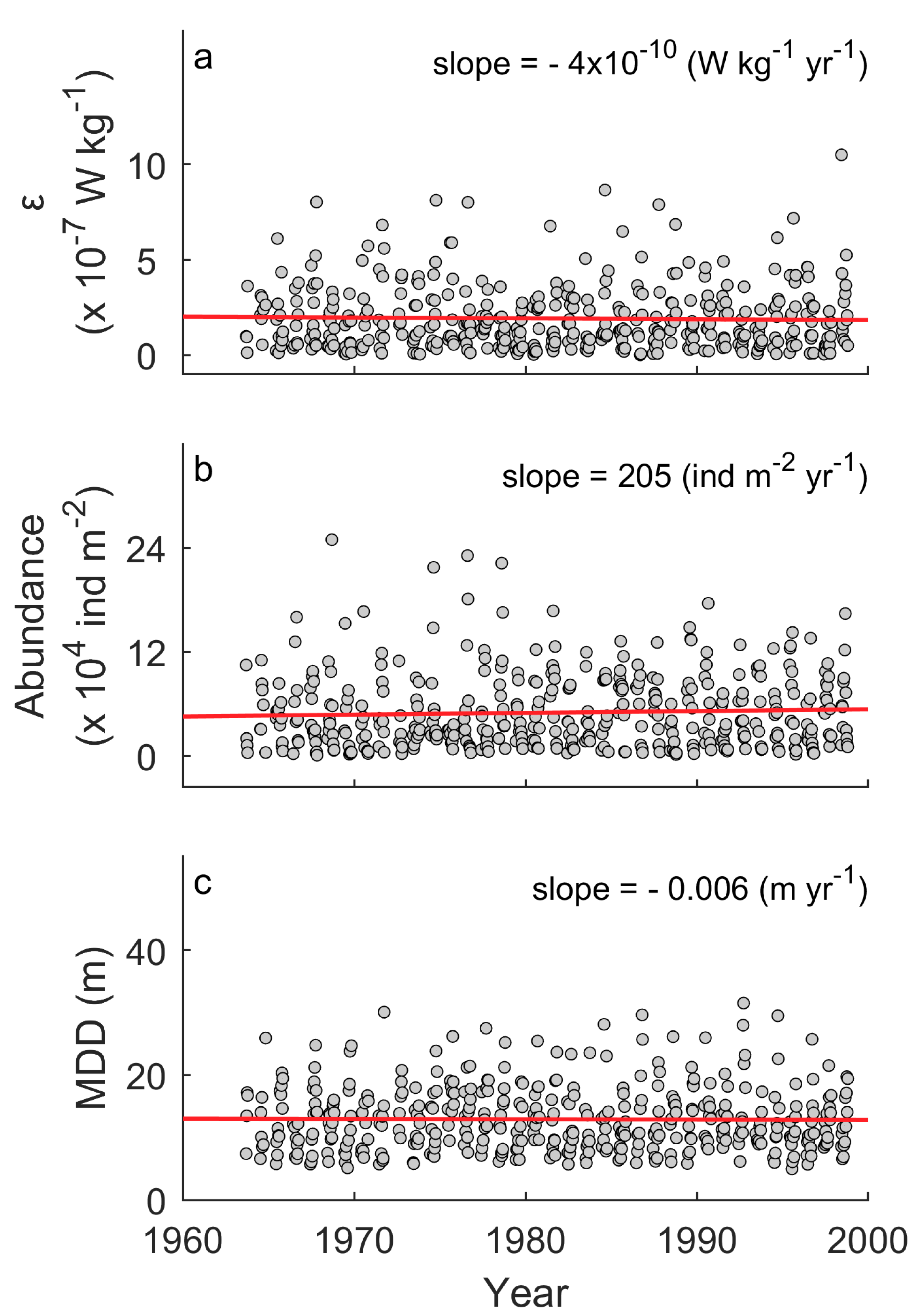 Fluids 04 00195 g001