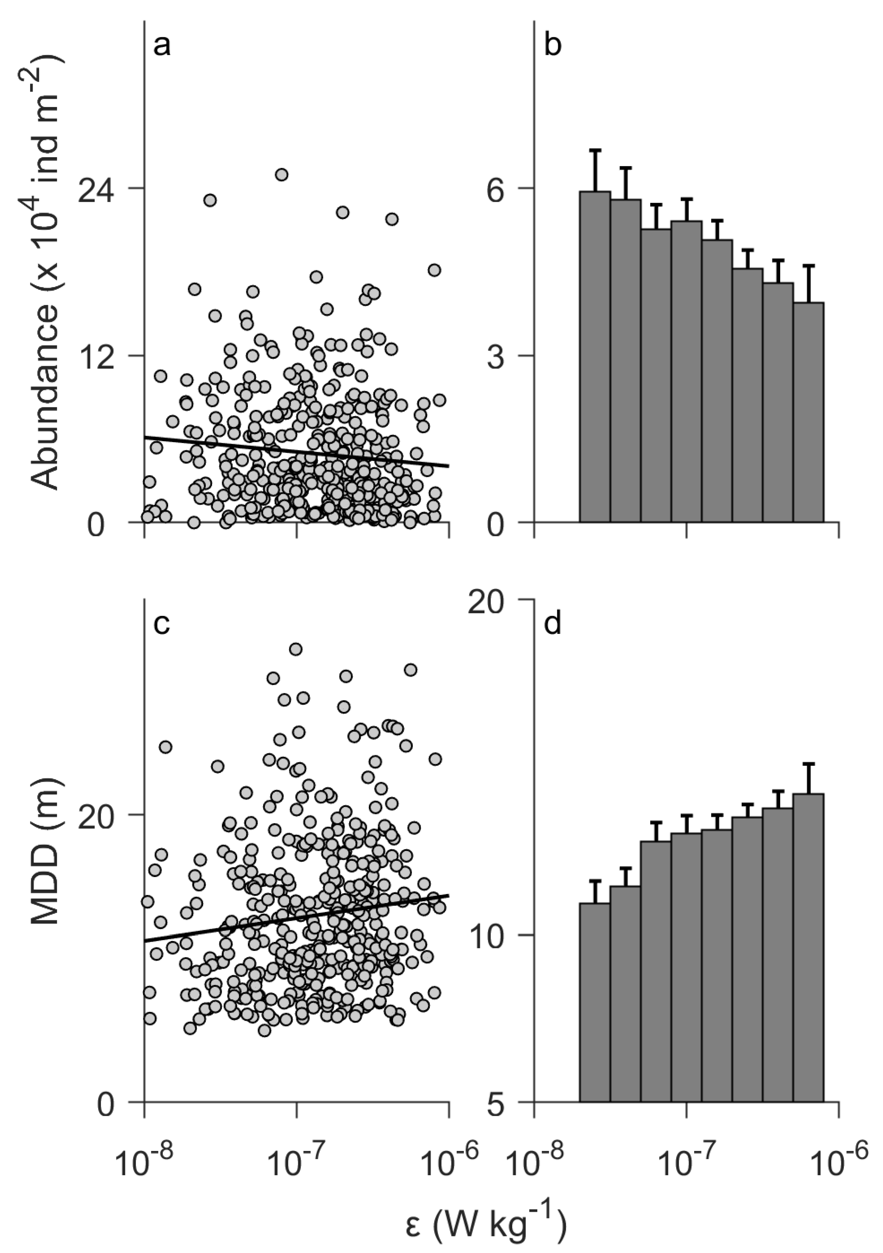 Fluids 04 00195 g004