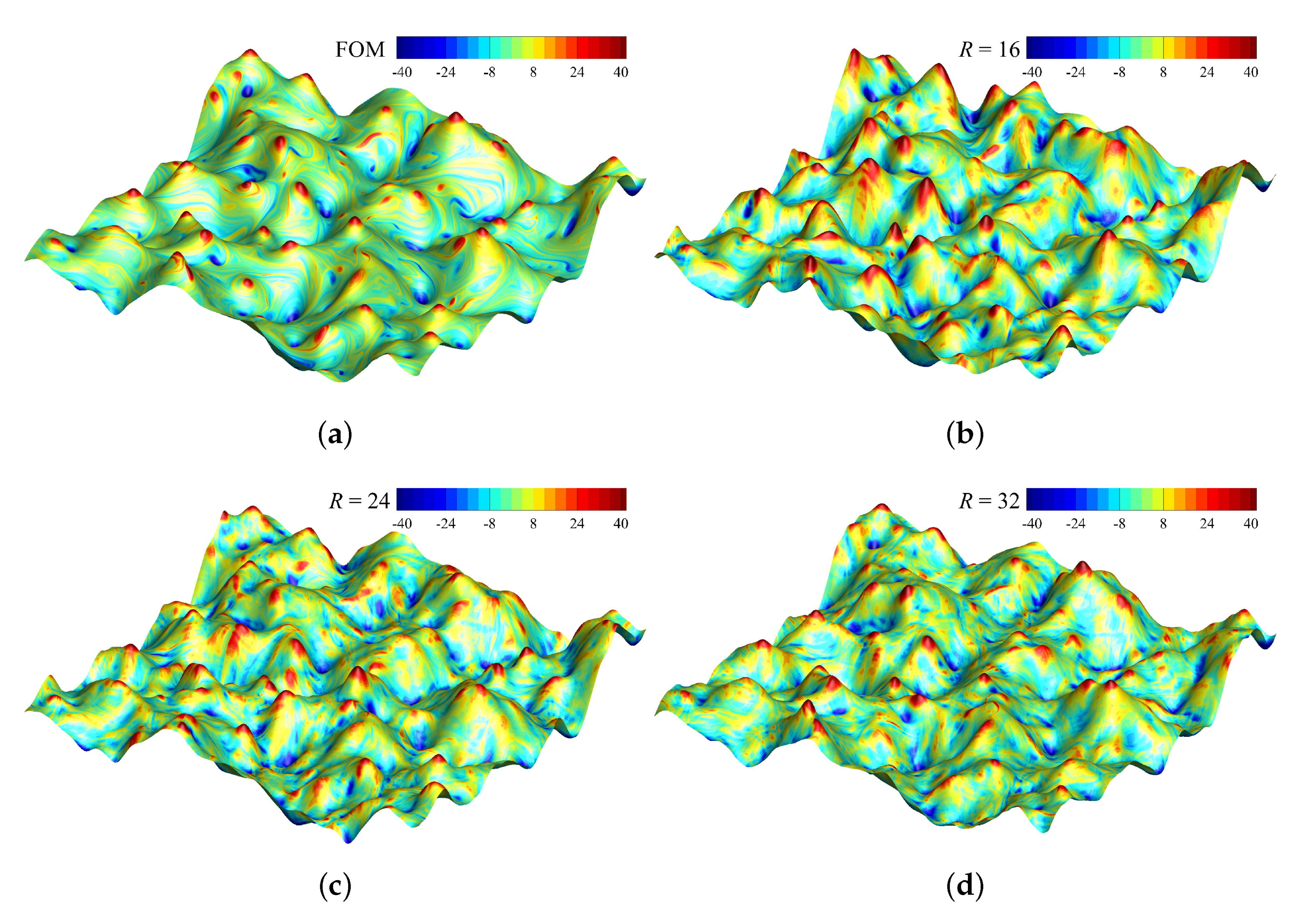 Fluids 05 00026 g005