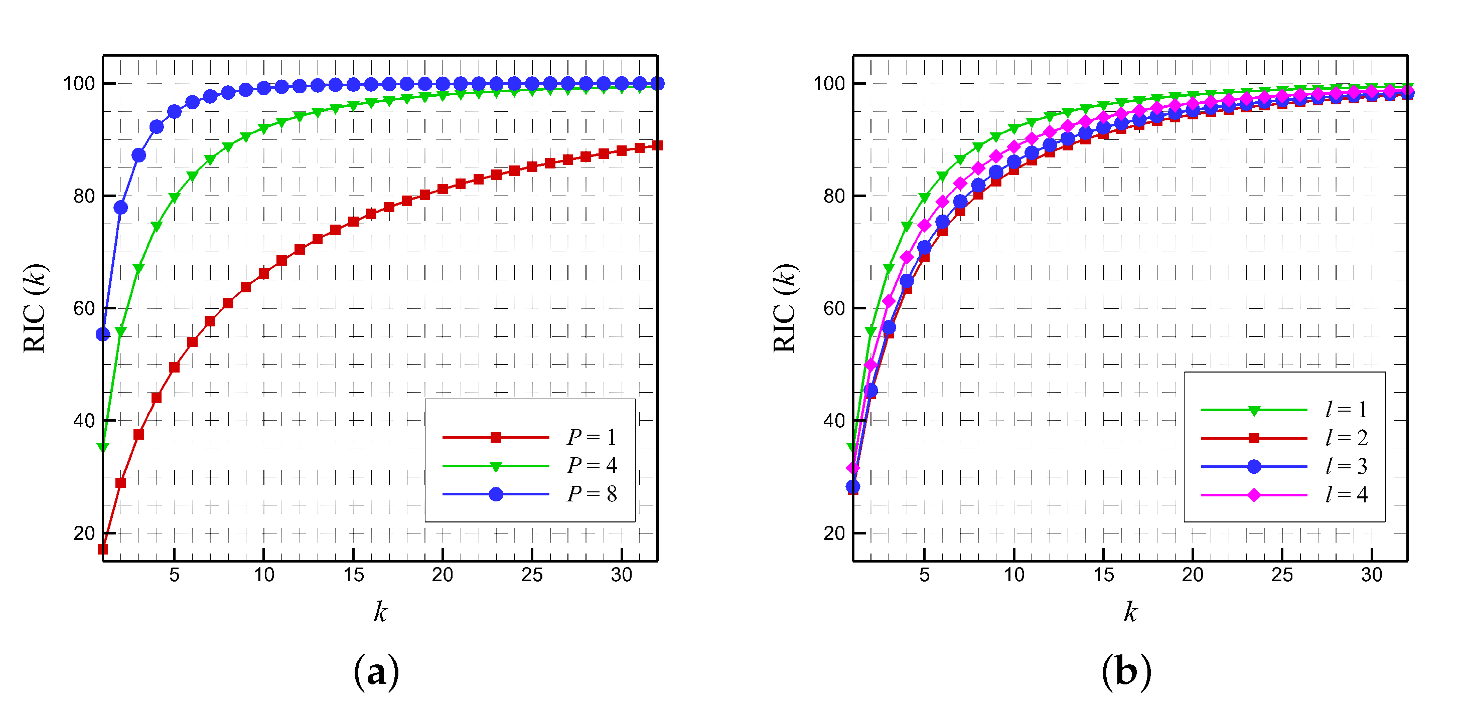 Fluids 05 00026 g007