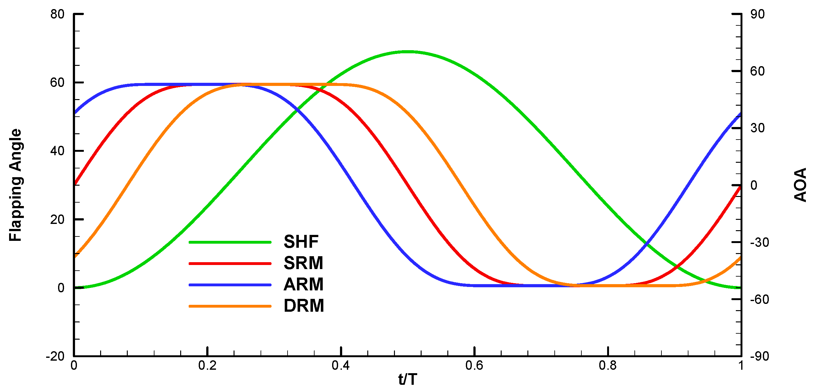 Fluids 05 00059 g004