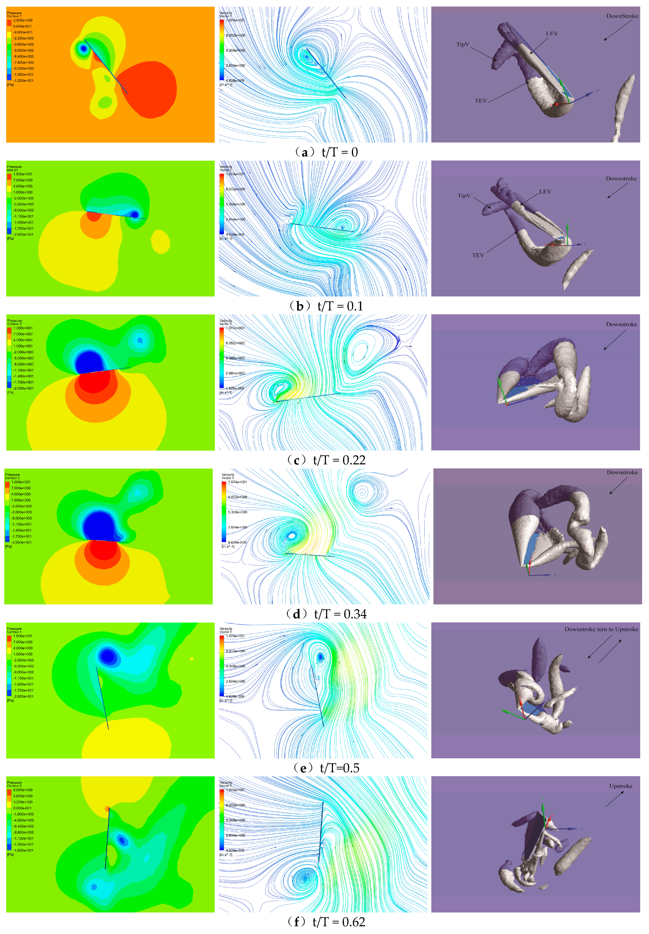 Fluids 05 00059 g011a