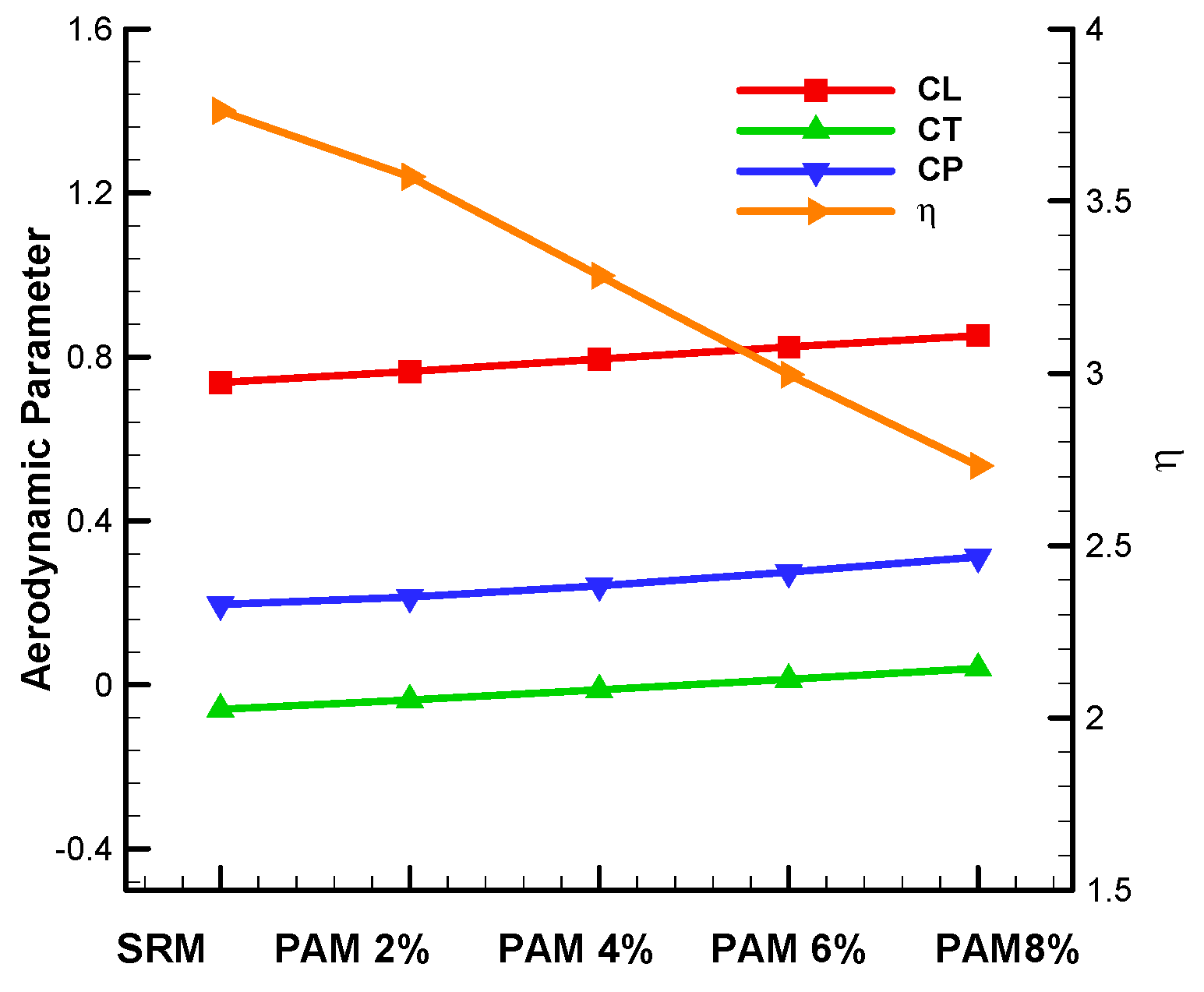 Fluids 05 00059 g014