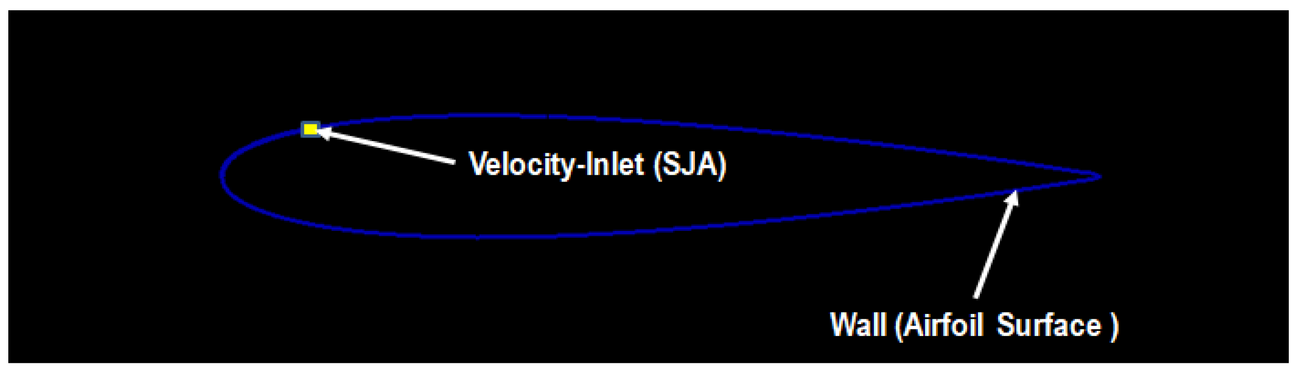 Fluids 05 00100 g001b