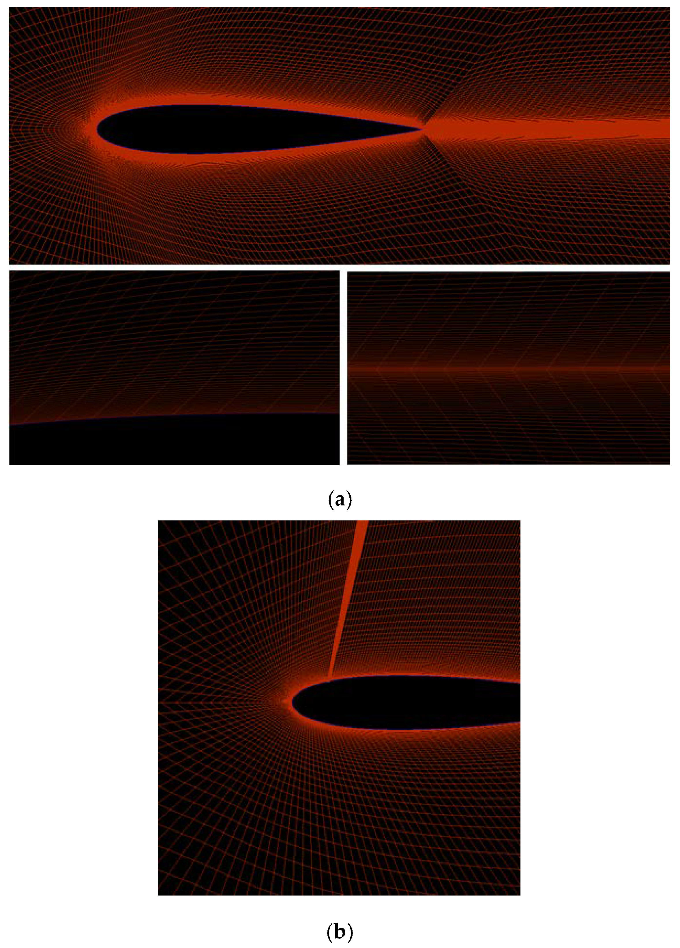 Fluids 05 00100 g003