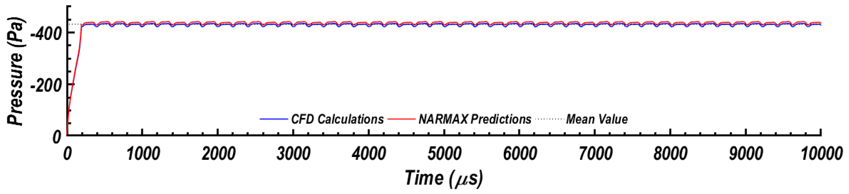 Fluids 05 00100 g009