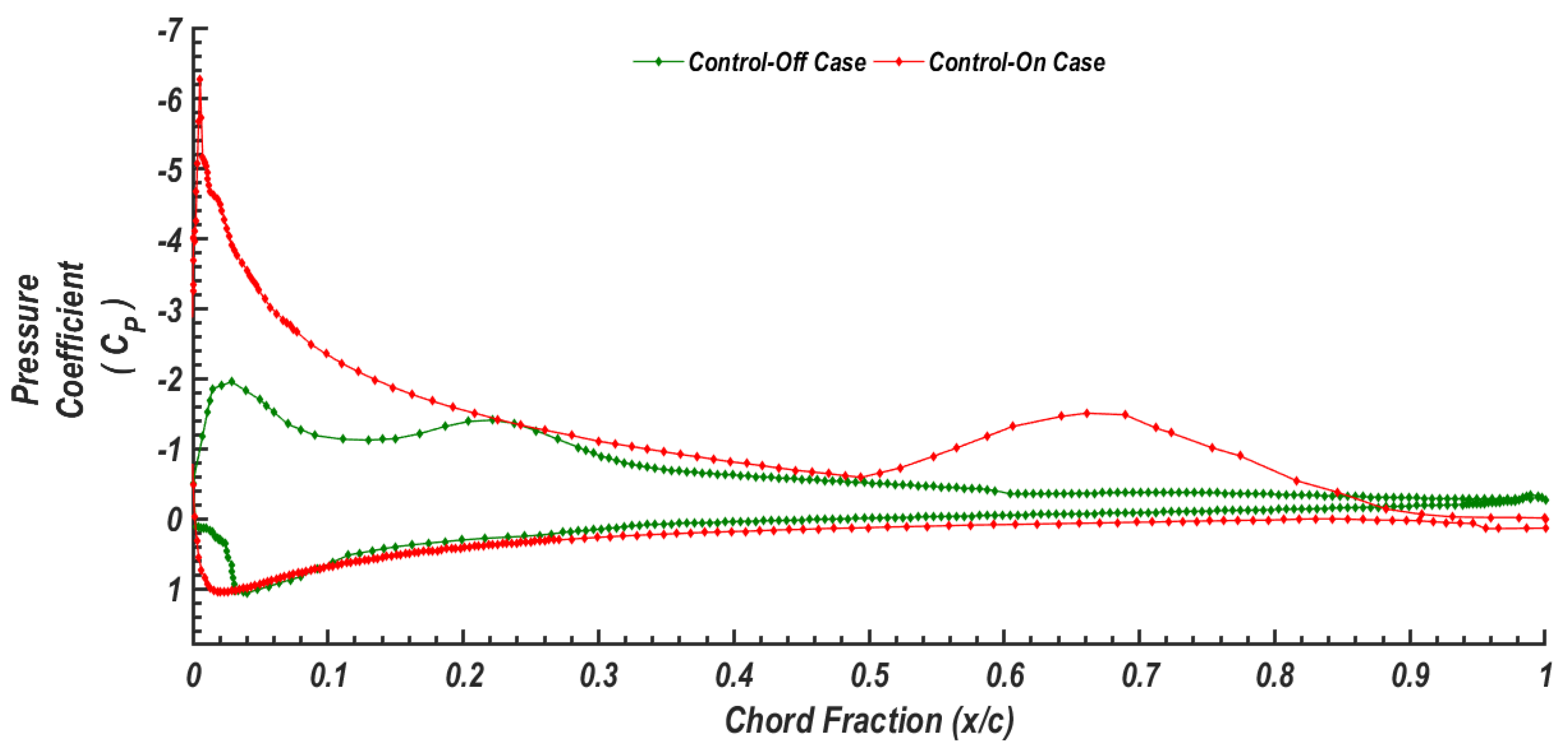 Fluids 05 00100 g024