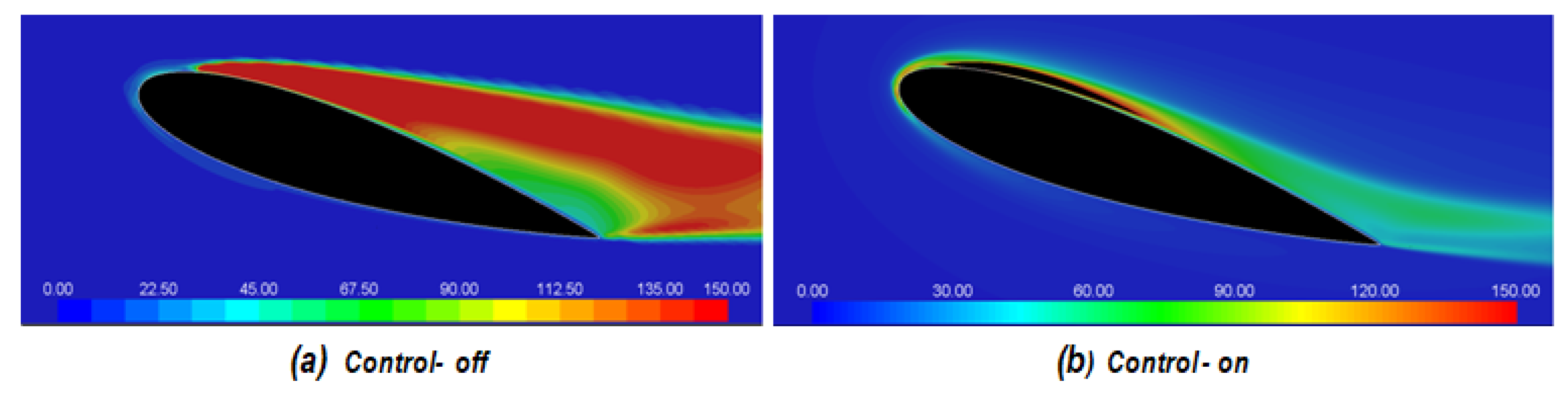 Fluids 05 00100 g026