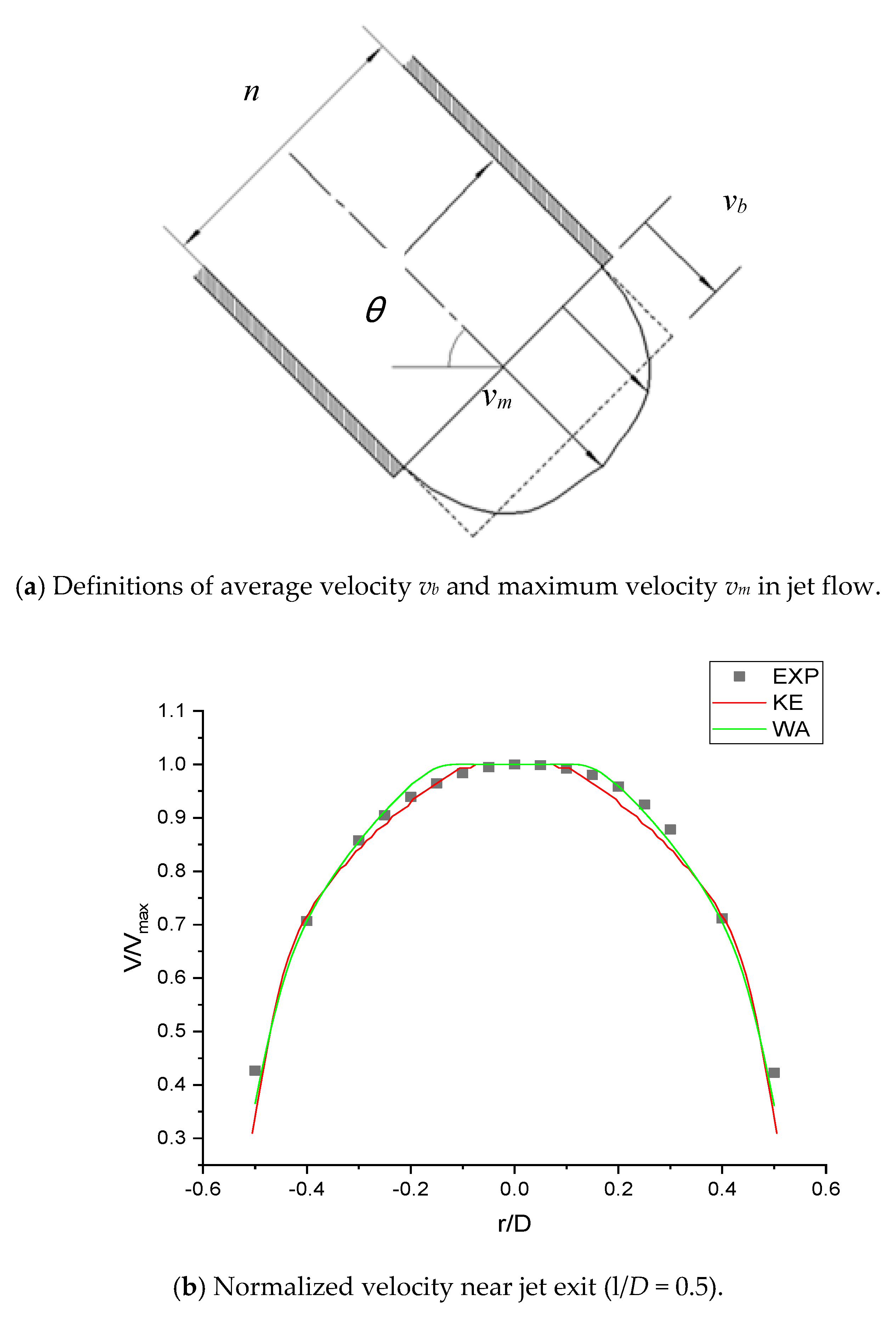 Fluids 05 00132 g004