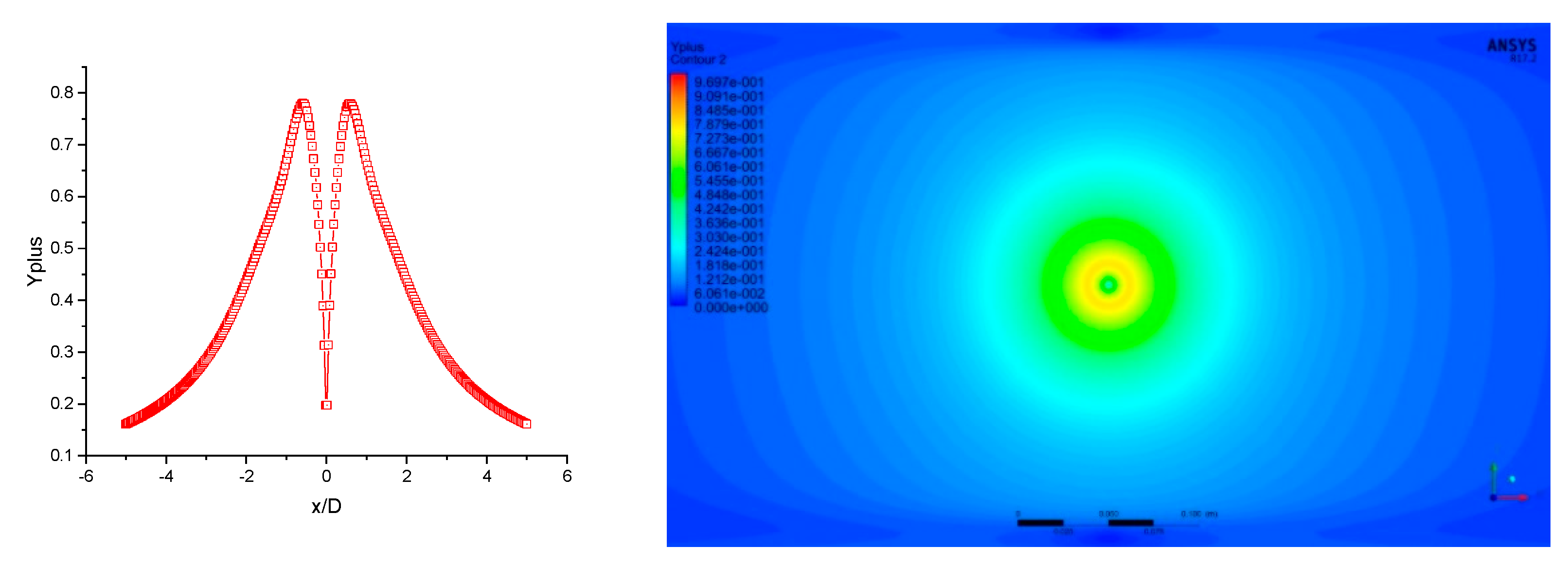 Fluids 05 00132 g011