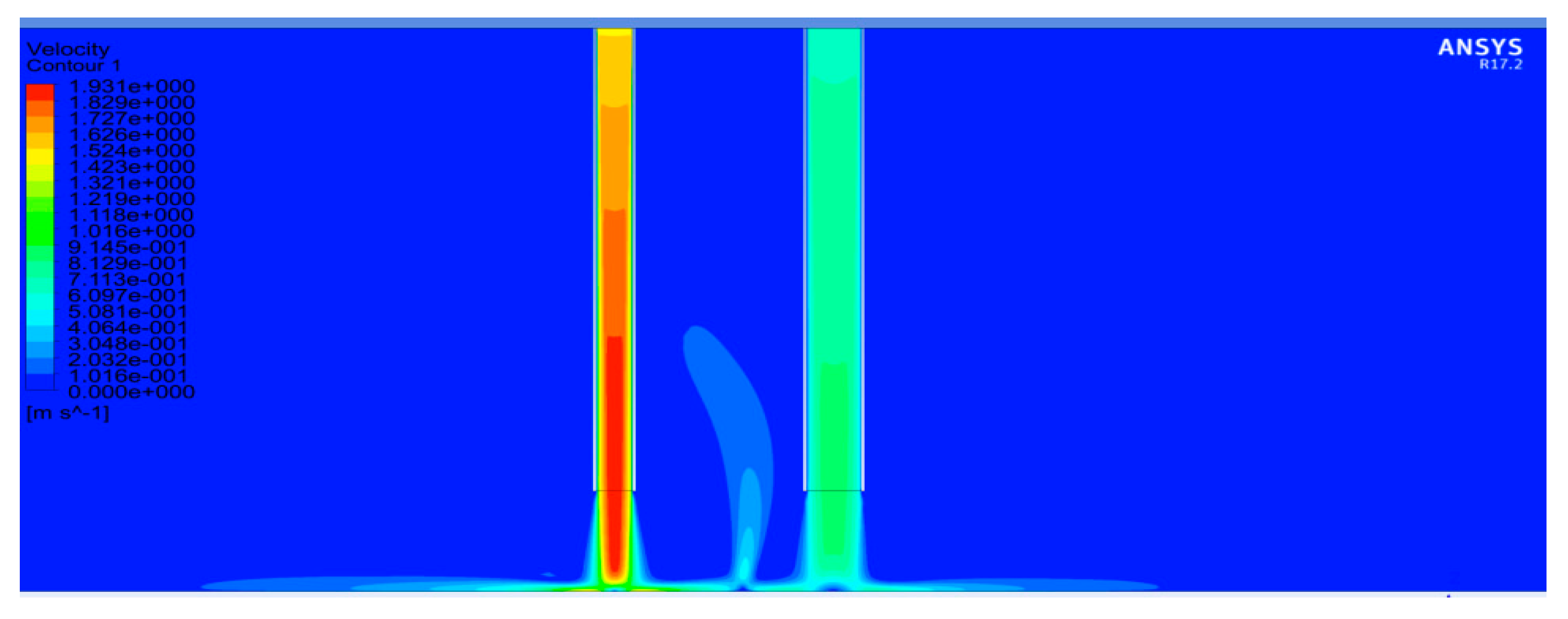 Fluids 05 00132 g012