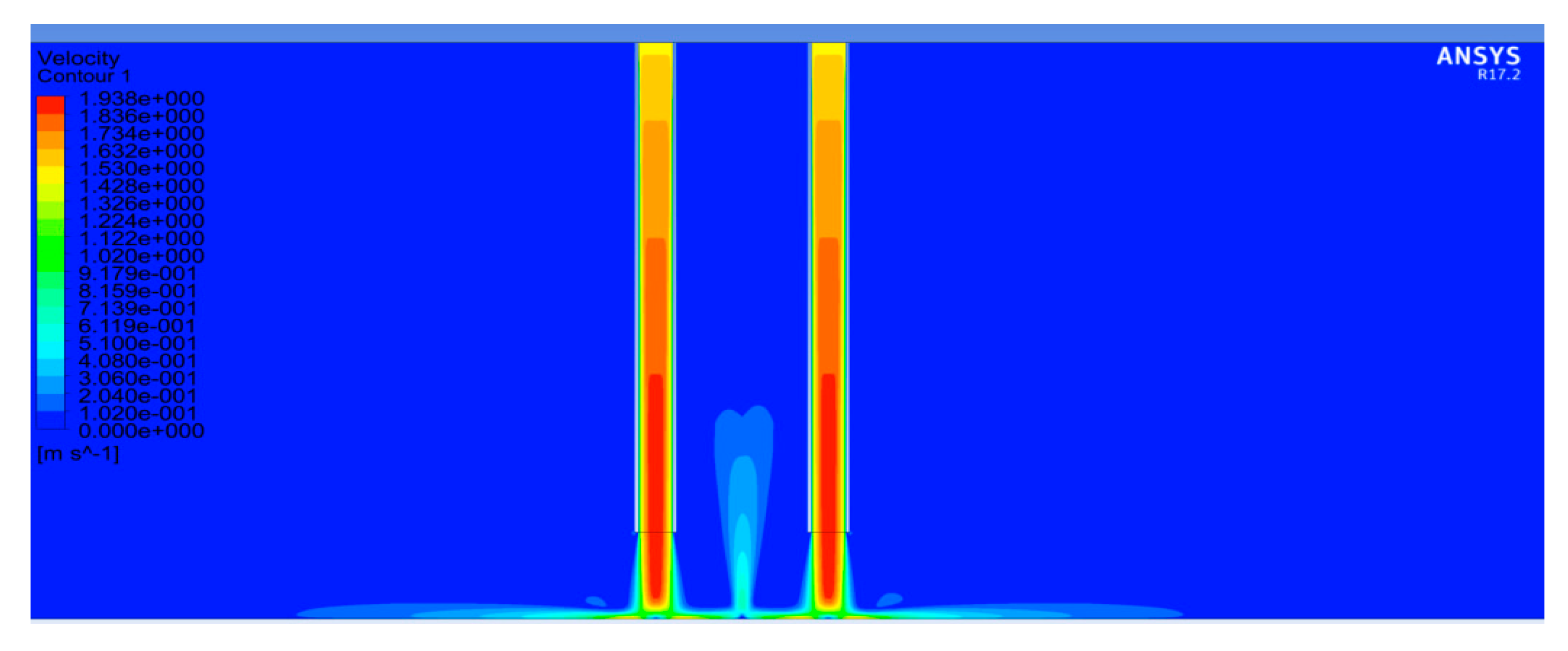 Fluids 05 00132 g014