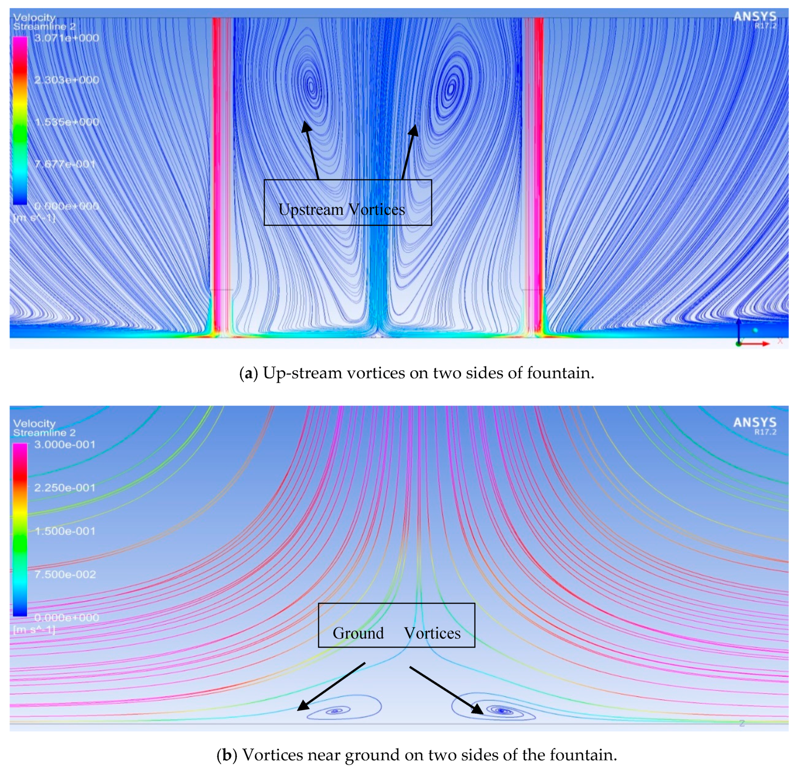 Fluids 05 00132 g015