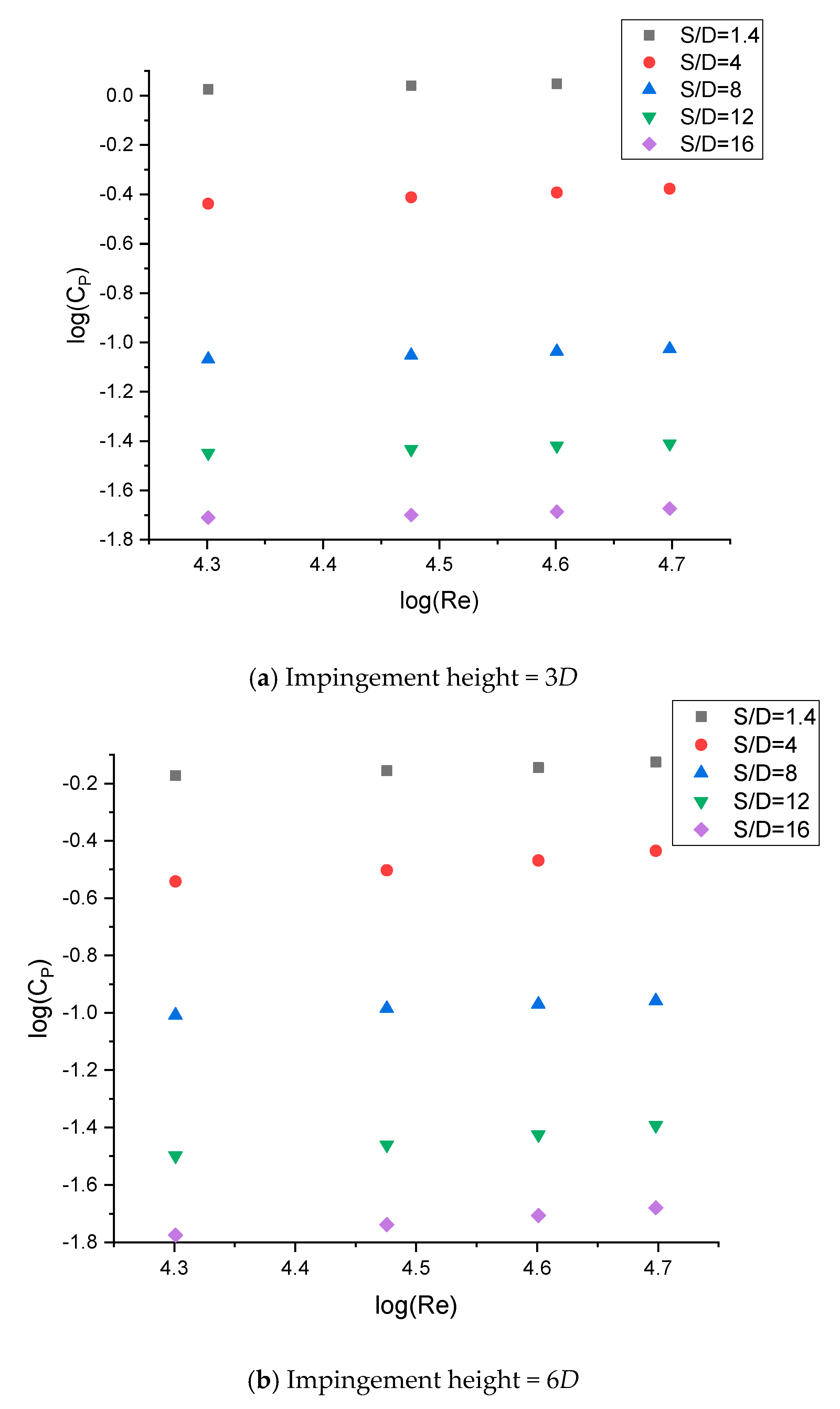Fluids 05 00132 g018