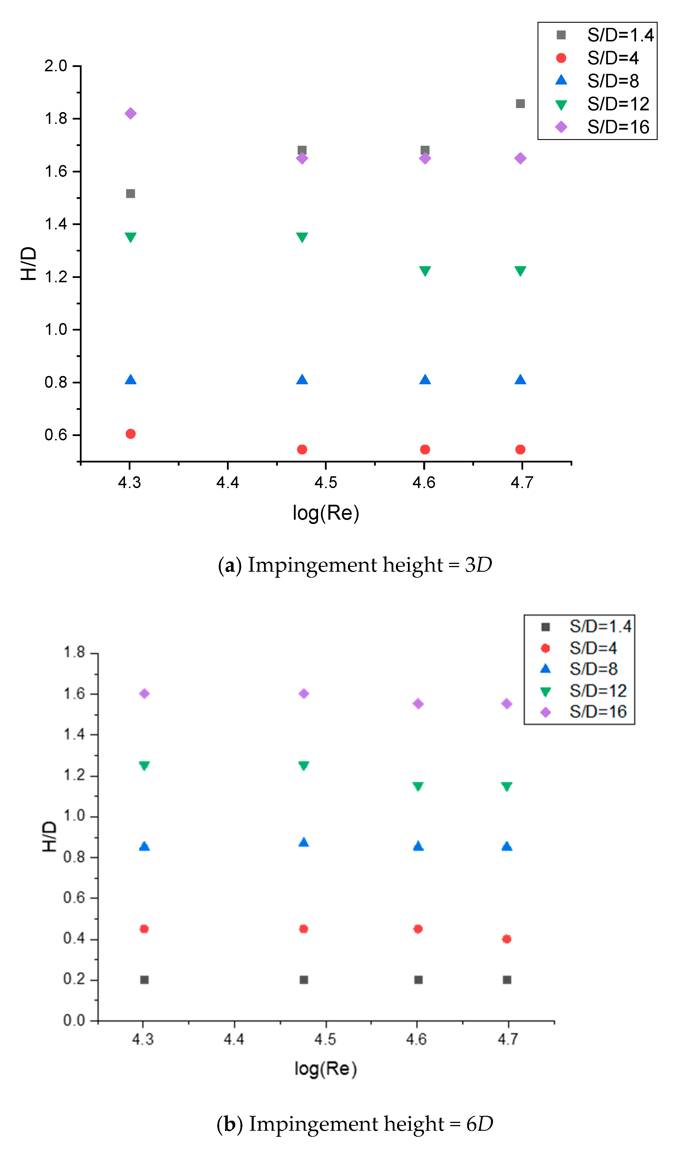 Fluids 05 00132 g019