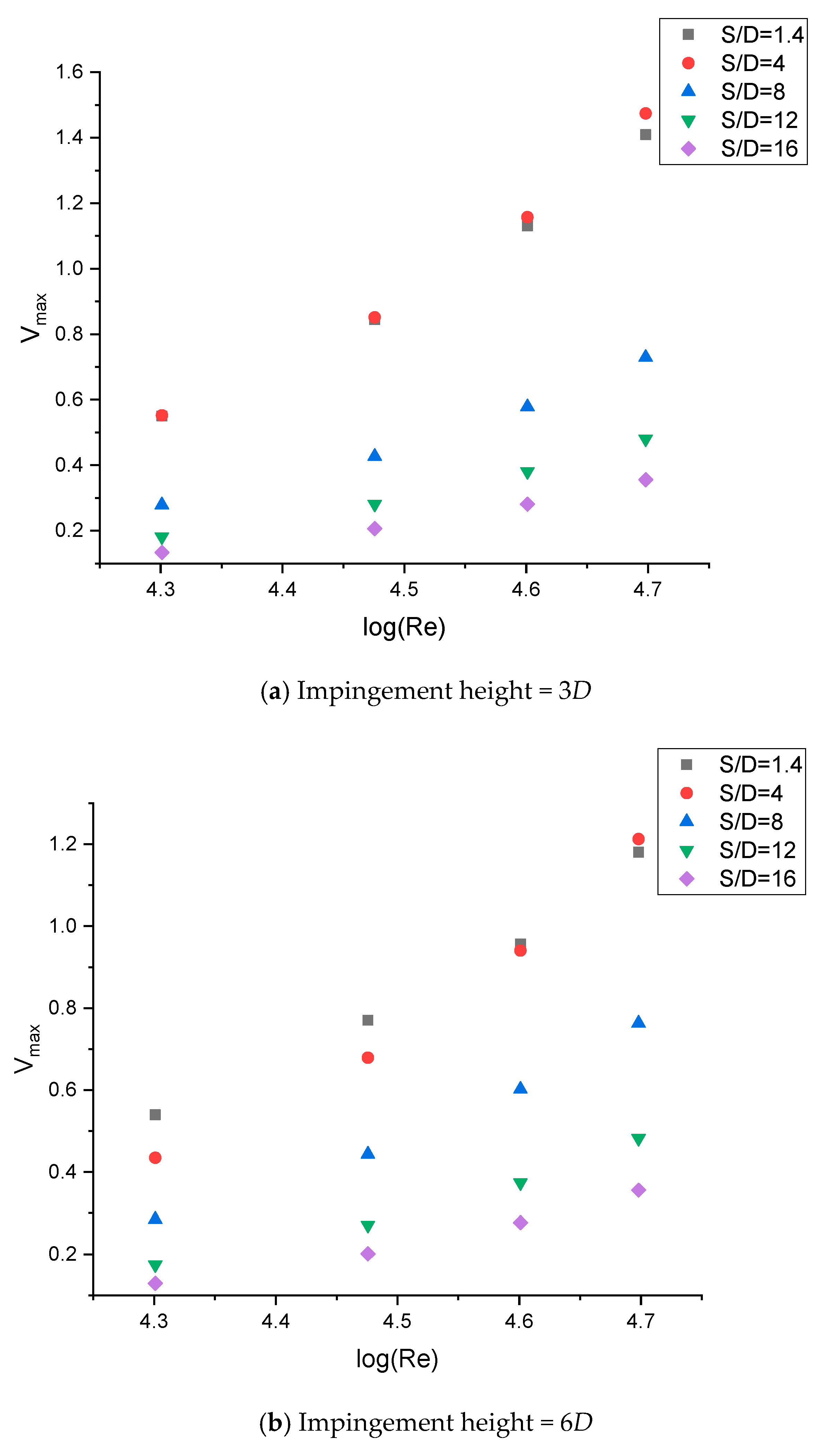Fluids 05 00132 g020