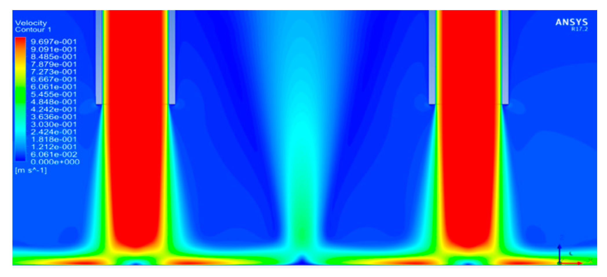 Fluids 05 00132 g021