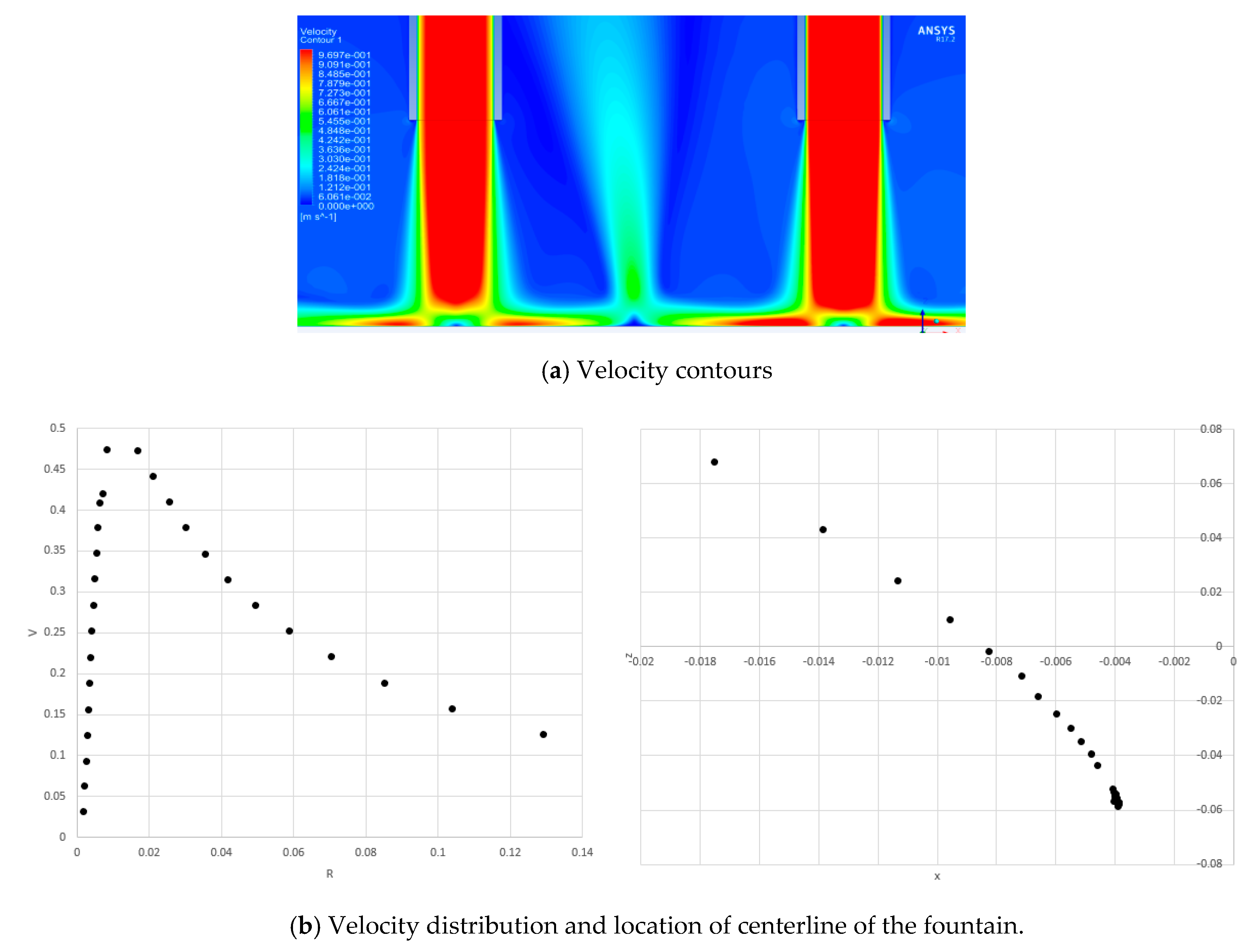Fluids 05 00132 g022