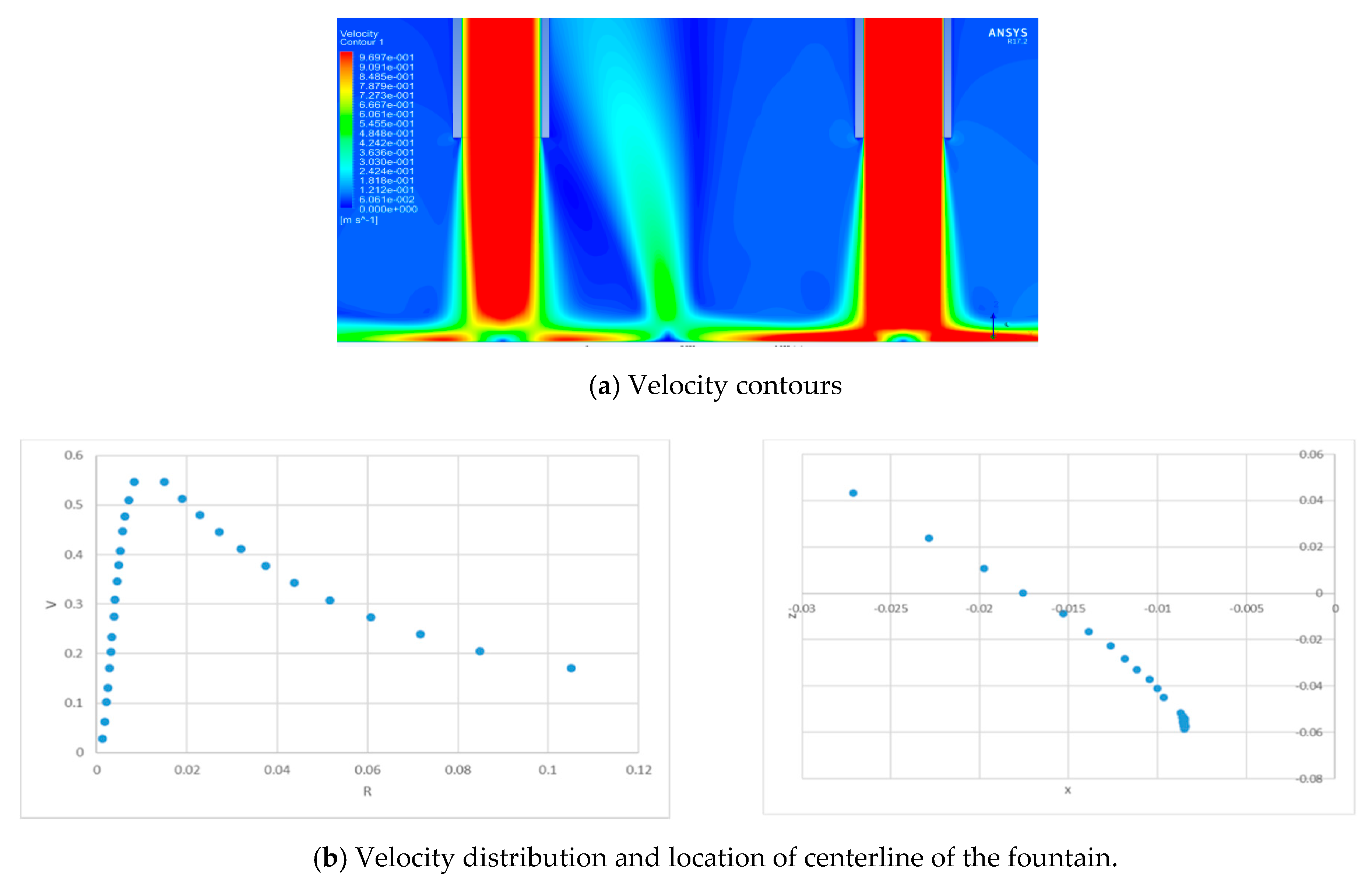 Fluids 05 00132 g023