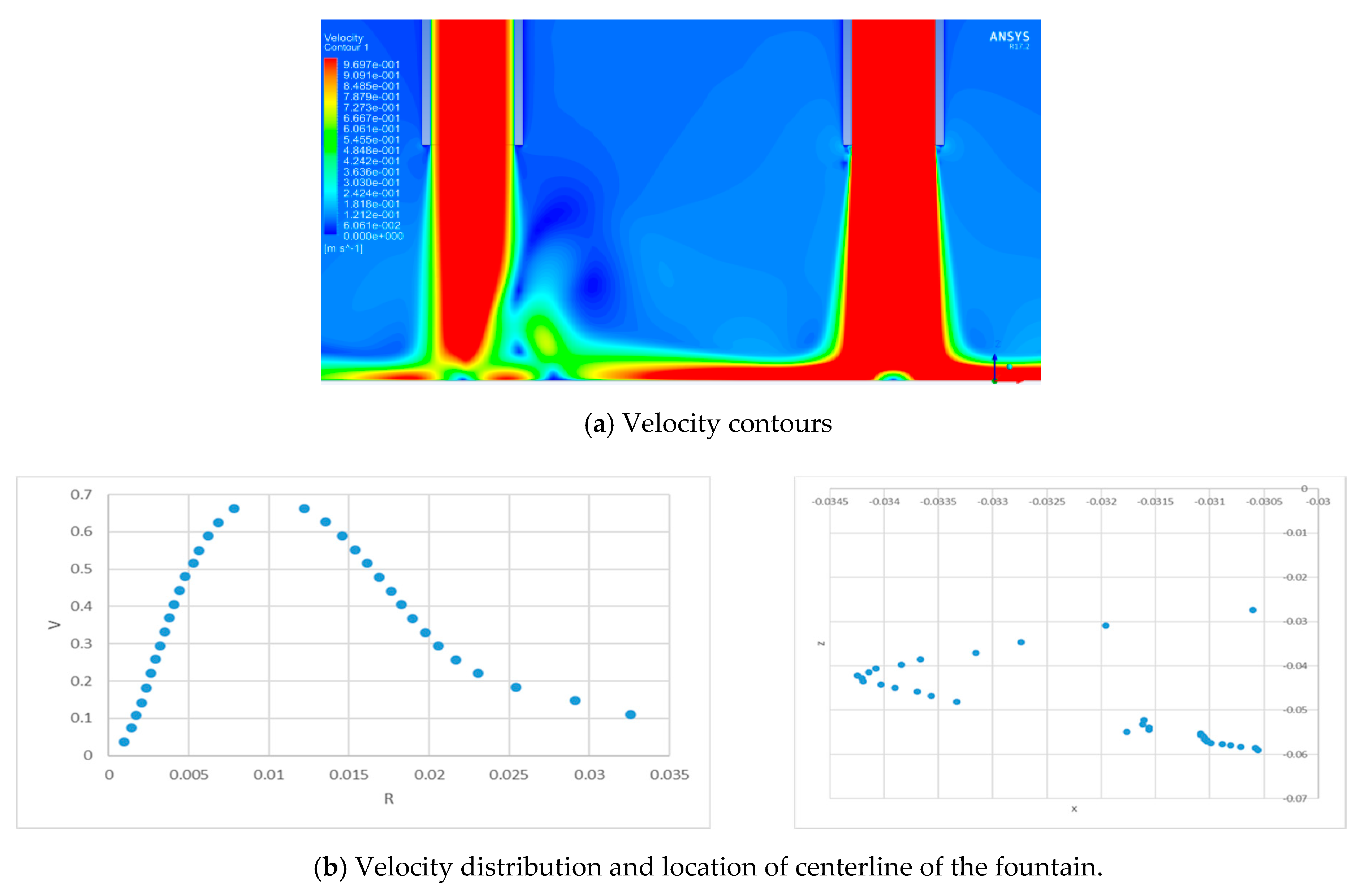 Fluids 05 00132 g025
