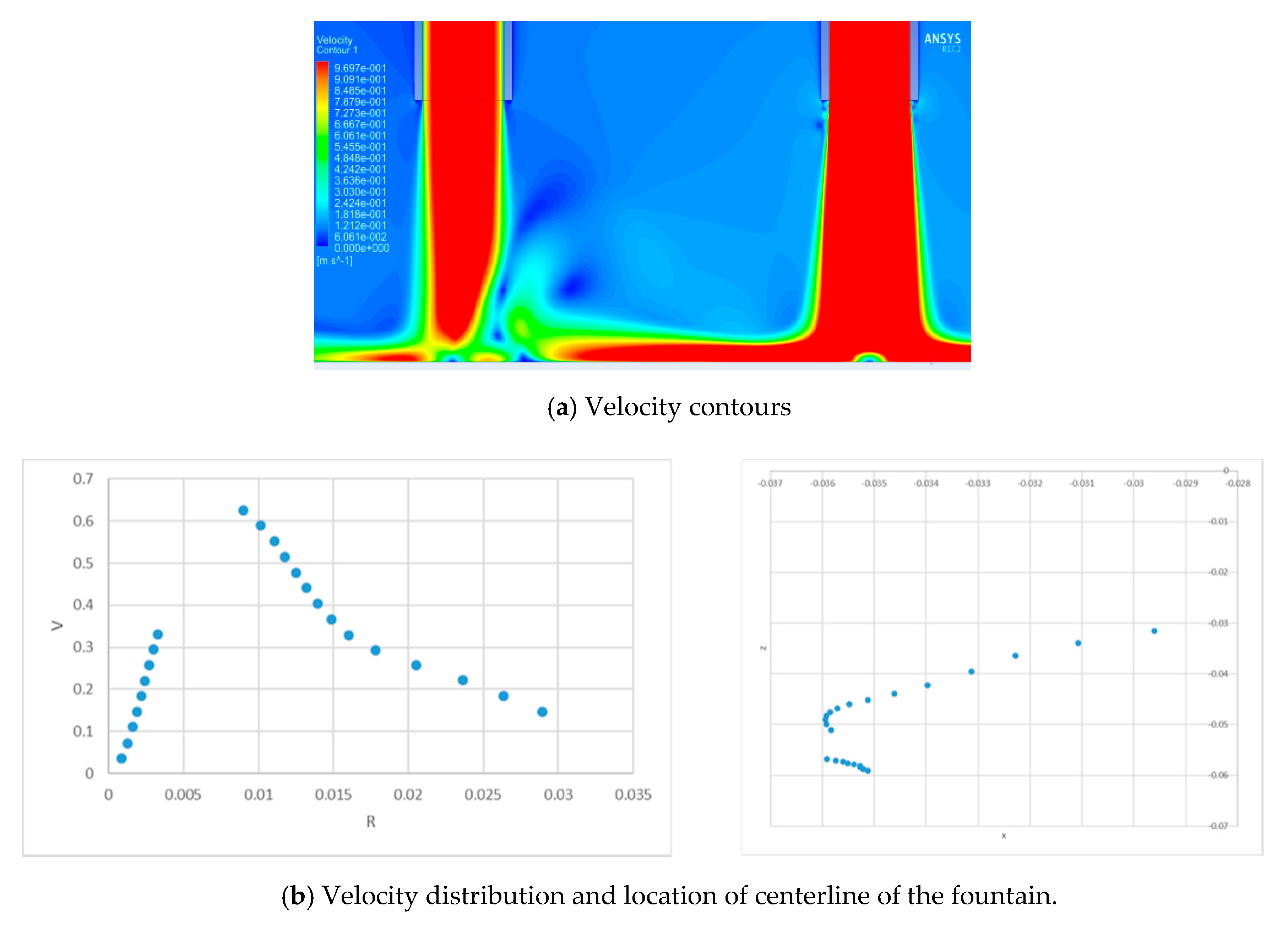 Fluids 05 00132 g026